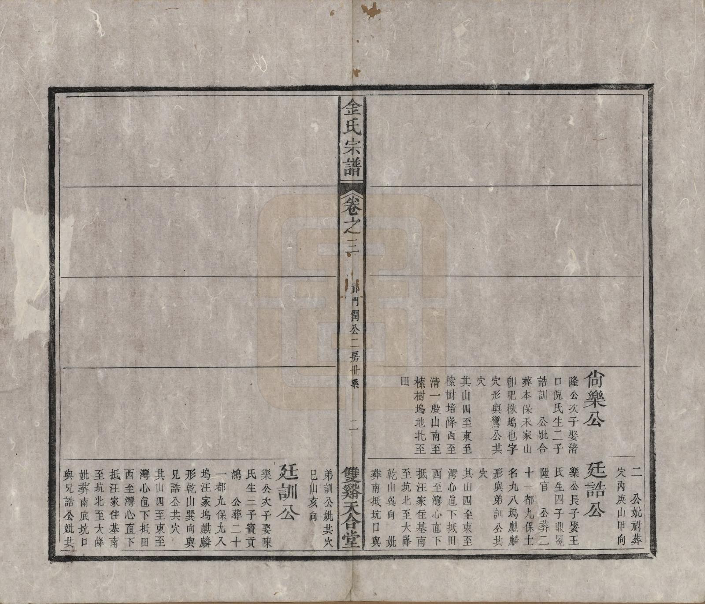 GTJP0725.金.安徽.金氏统谱六卷.清光绪三年（1877）_003.pdf_第2页