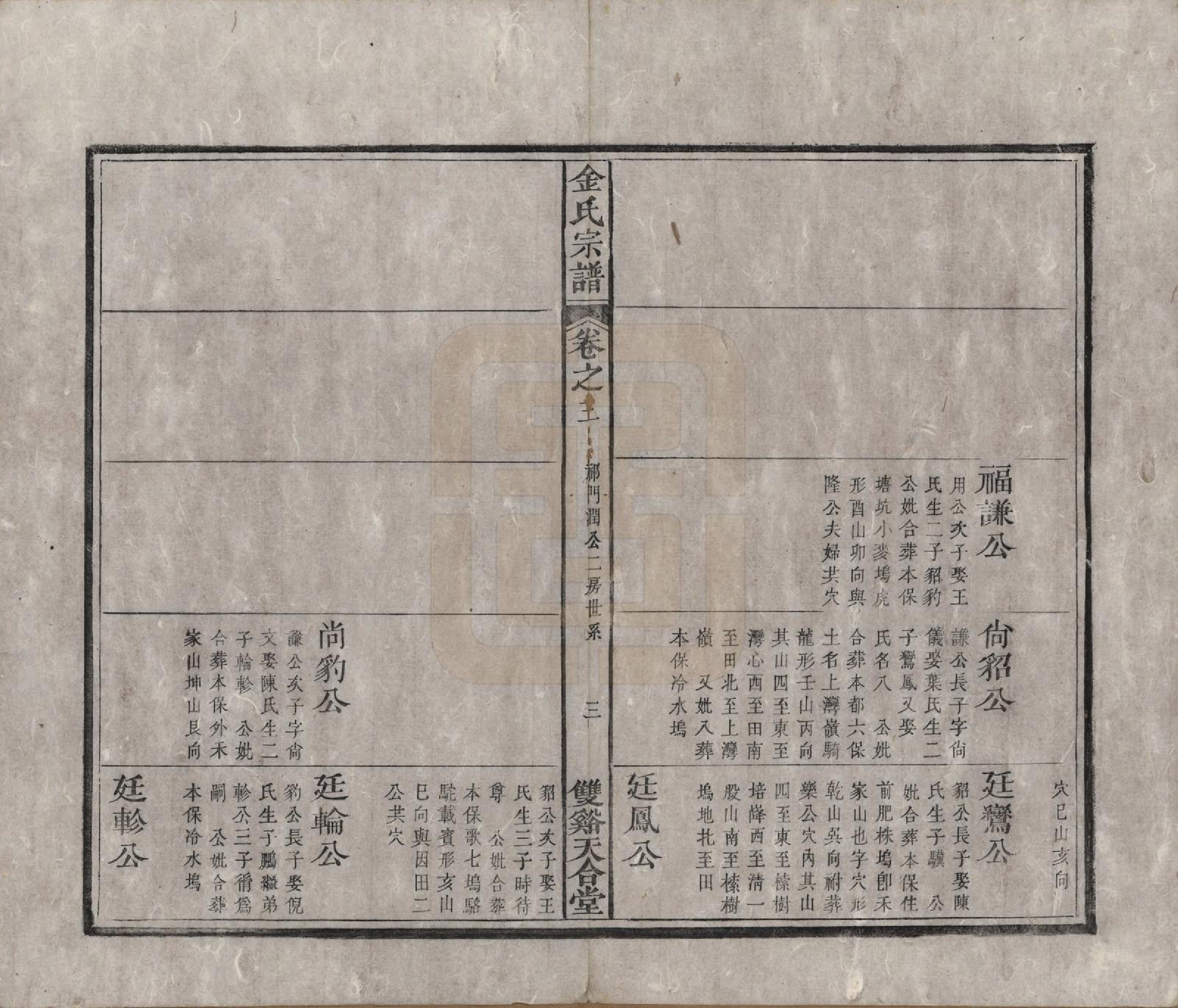 GTJP0725.金.安徽.金氏统谱六卷.清光绪三年（1877）_003.pdf_第3页