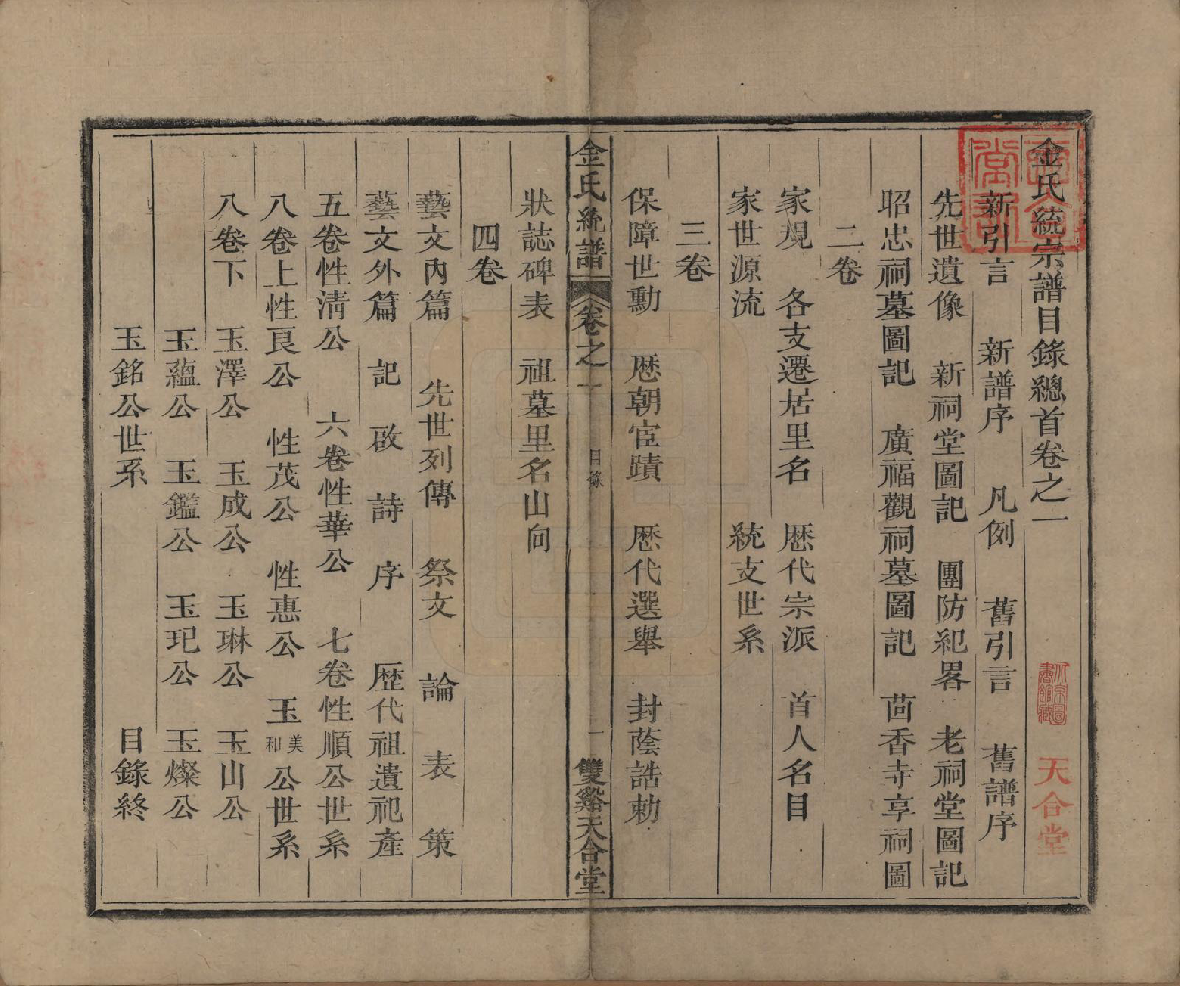 GTJP0726.金.安徽.金氏统宗谱八卷.清光绪三年（1877）_001.pdf_第3页