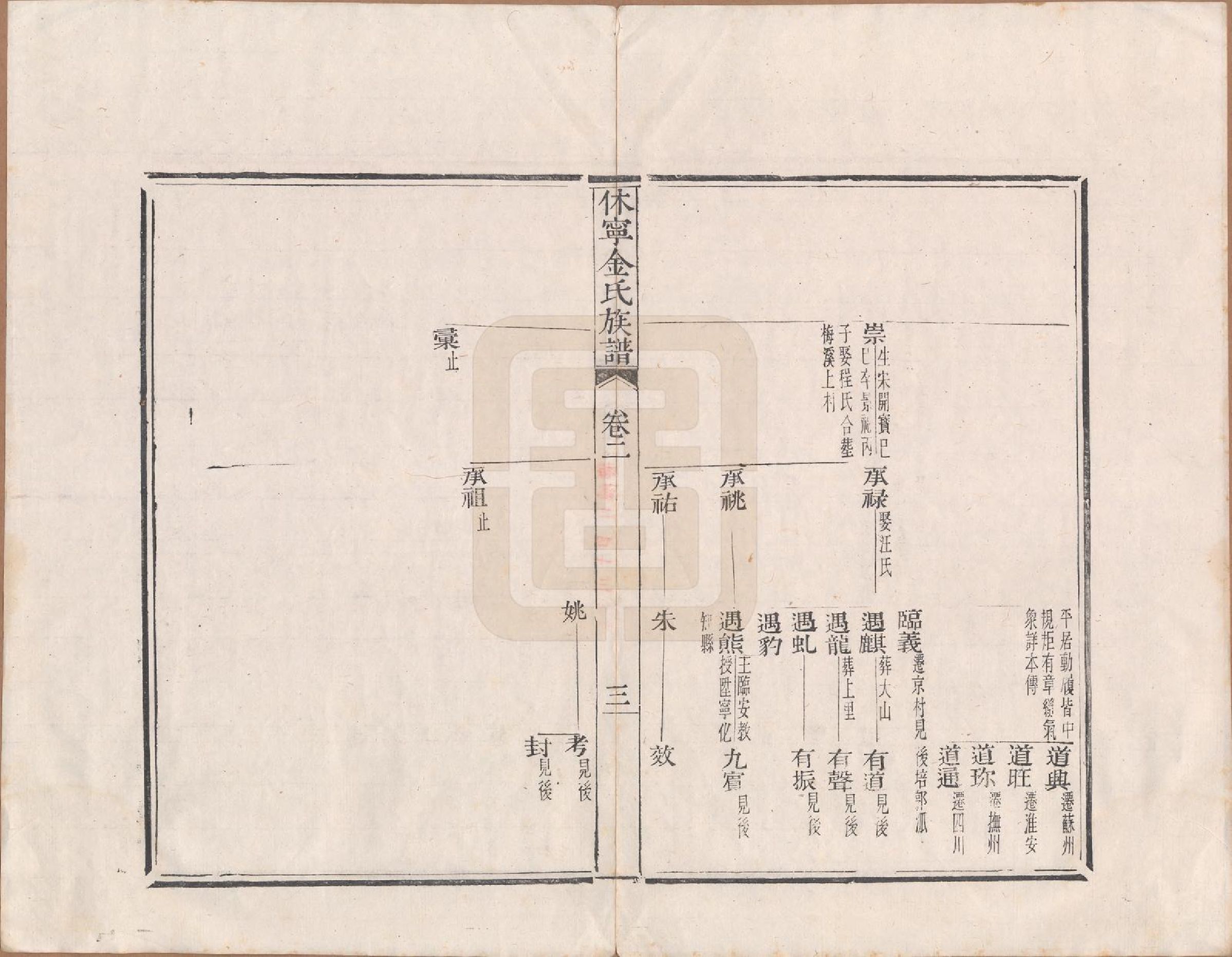 GTJP0728.金.安徽休宁.休宁金氏族谱二十六卷.清乾隆十三年（1748）_002.pdf_第3页