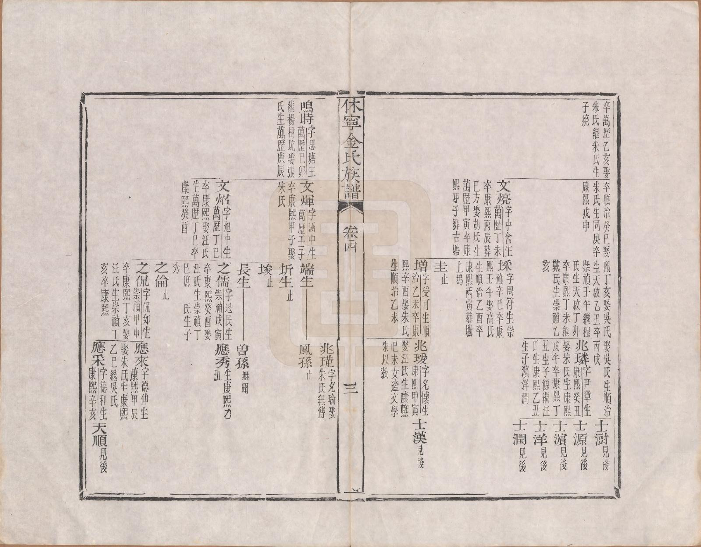 GTJP0728.金.安徽休宁.休宁金氏族谱二十六卷.清乾隆十三年（1748）_004.pdf_第3页