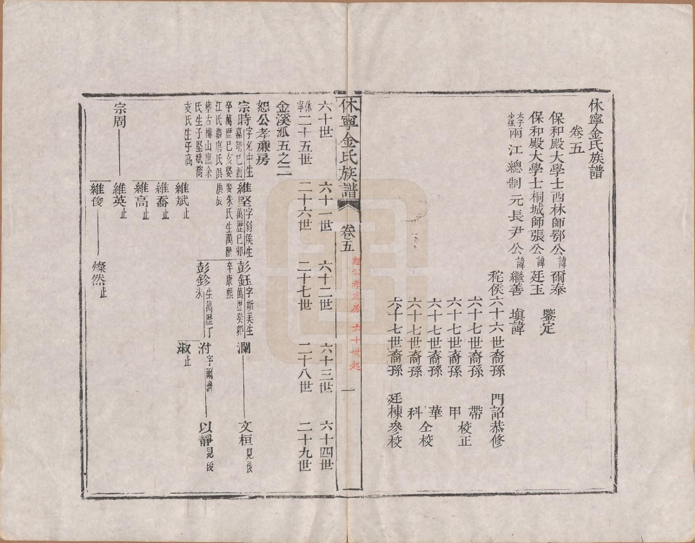 GTJP0728.金.安徽休宁.休宁金氏族谱二十六卷.清乾隆十三年（1748）_005.pdf_第1页