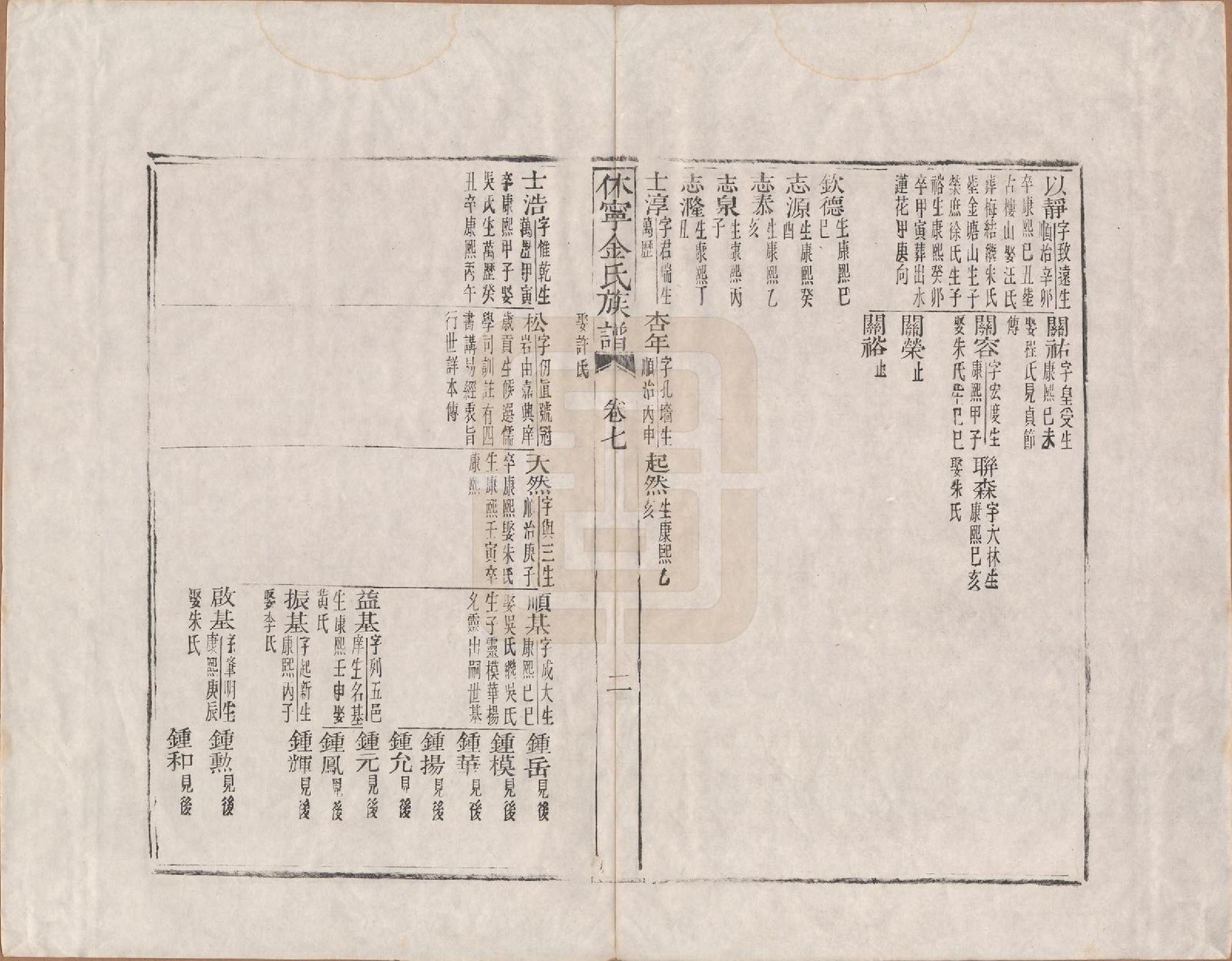 GTJP0728.金.安徽休宁.休宁金氏族谱二十六卷.清乾隆十三年（1748）_007.pdf_第2页