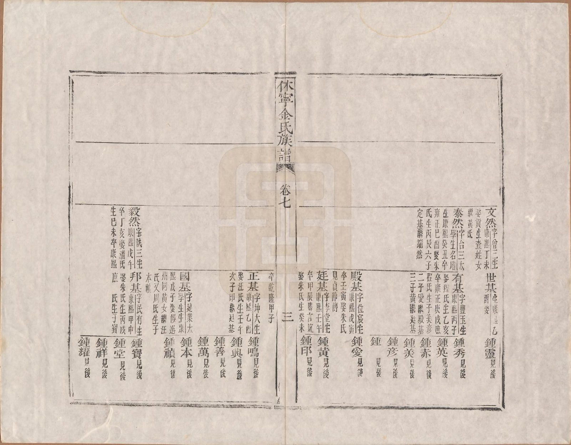 GTJP0728.金.安徽休宁.休宁金氏族谱二十六卷.清乾隆十三年（1748）_007.pdf_第3页