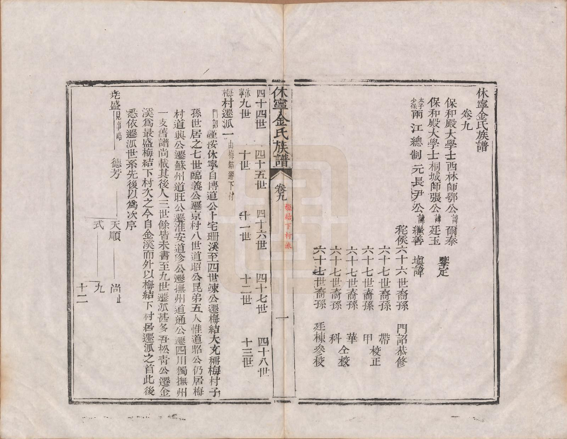 GTJP0728.金.安徽休宁.休宁金氏族谱二十六卷.清乾隆十三年（1748）_009.pdf_第1页