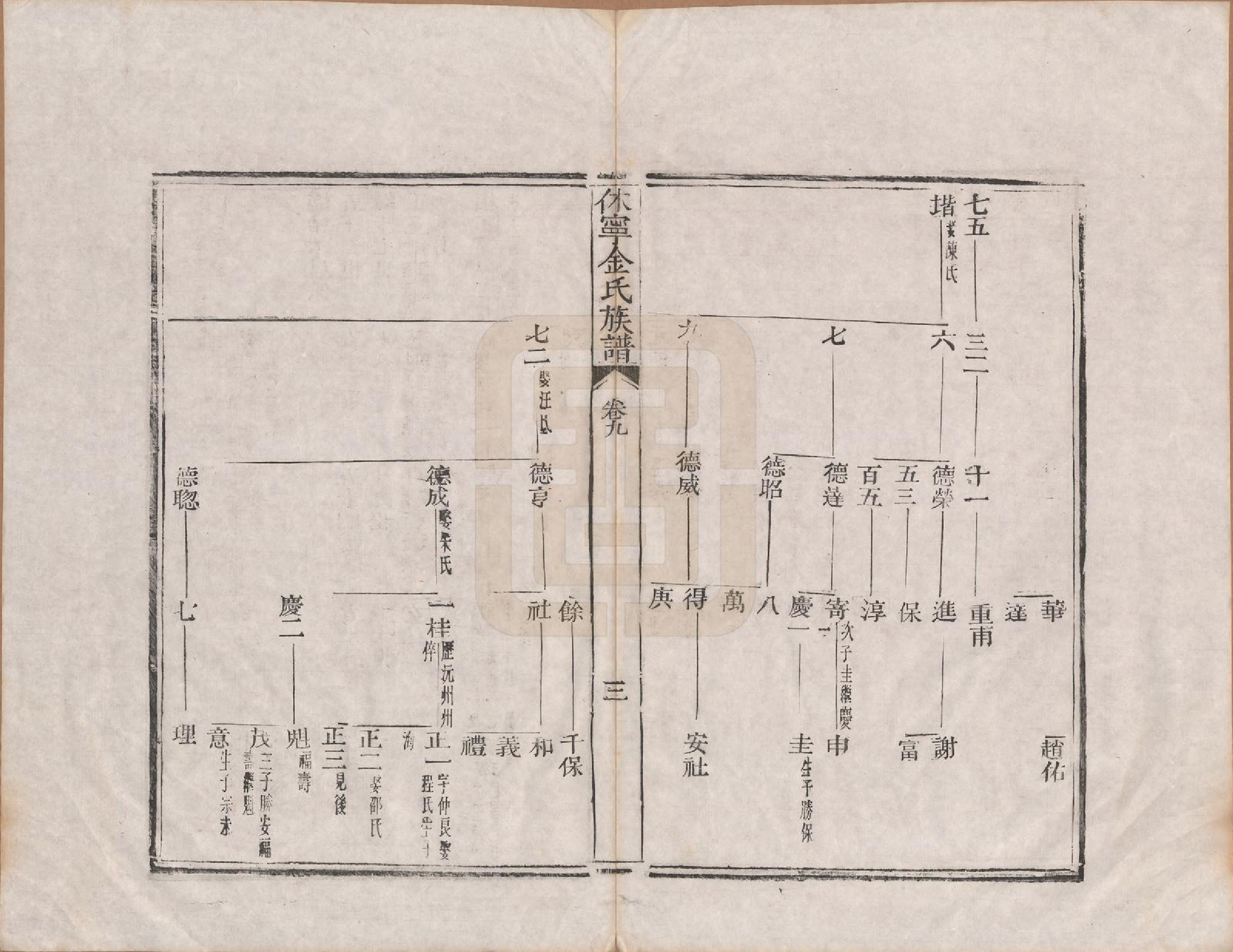 GTJP0728.金.安徽休宁.休宁金氏族谱二十六卷.清乾隆十三年（1748）_009.pdf_第3页