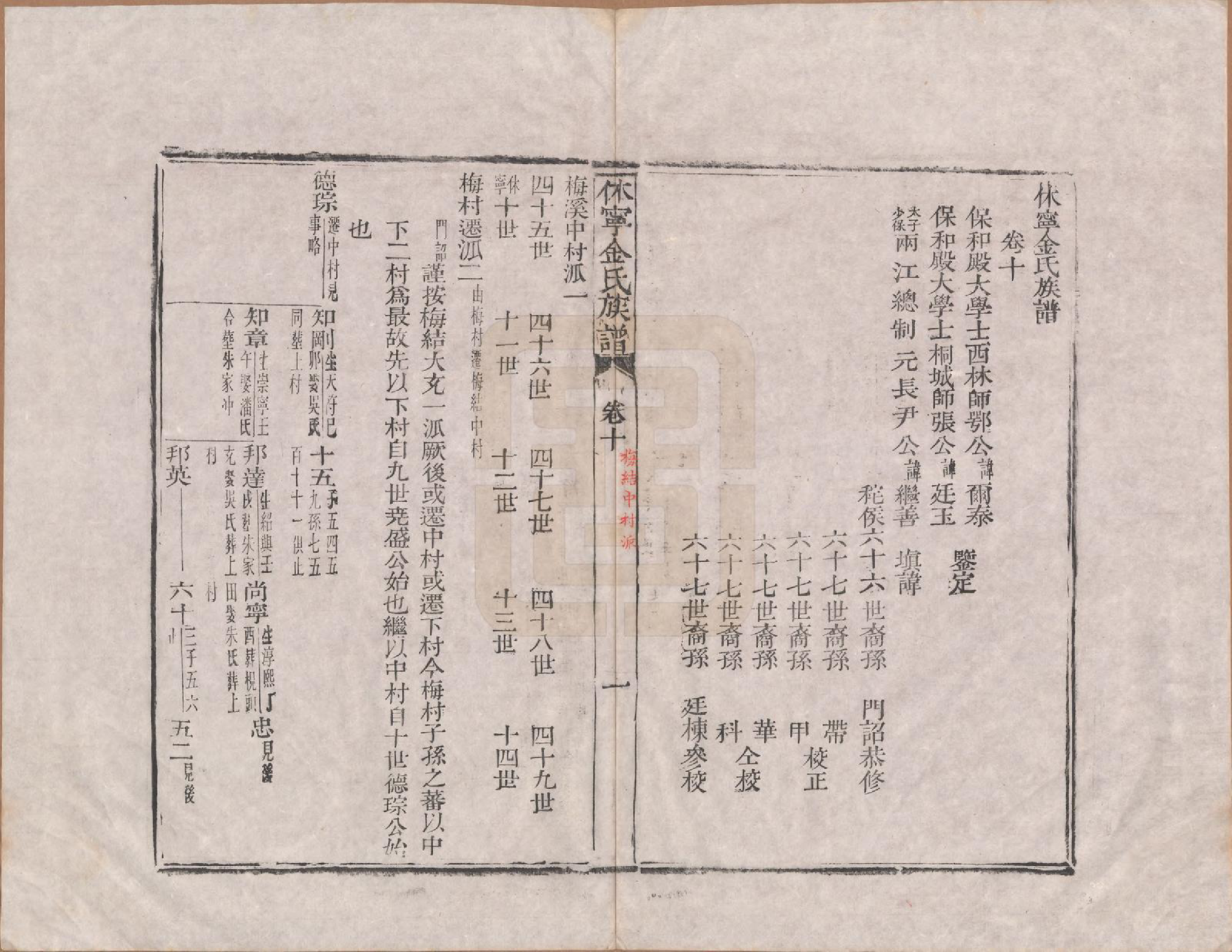 GTJP0728.金.安徽休宁.休宁金氏族谱二十六卷.清乾隆十三年（1748）_010.pdf_第1页