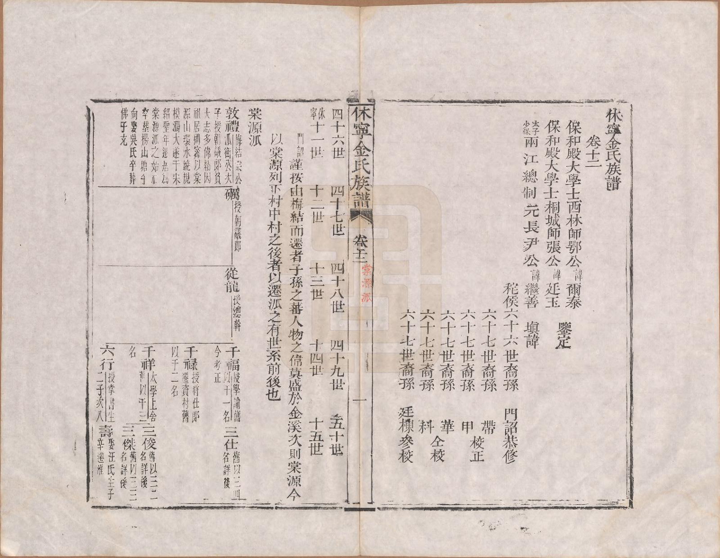 GTJP0728.金.安徽休宁.休宁金氏族谱二十六卷.清乾隆十三年（1748）_012.pdf_第1页