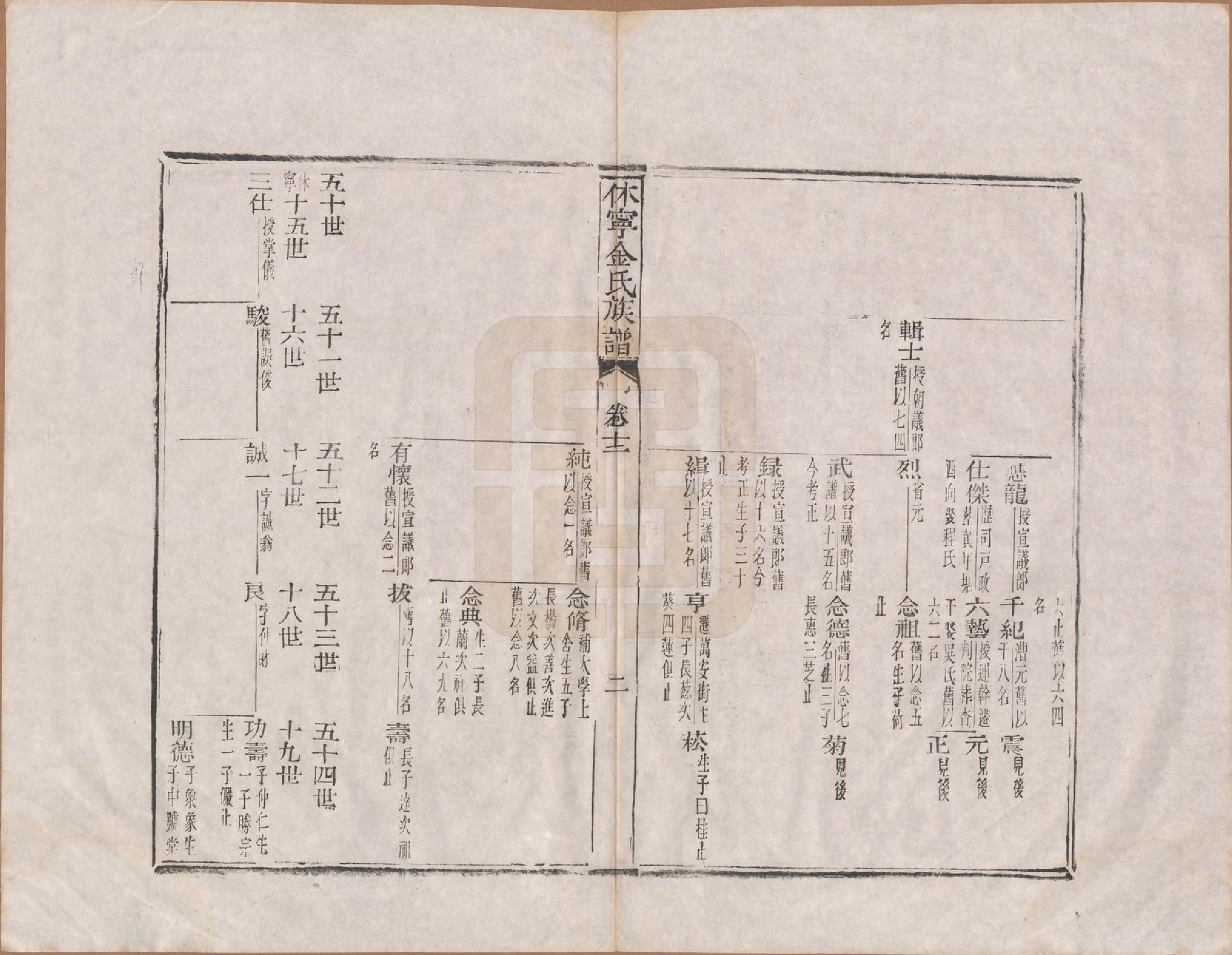 GTJP0728.金.安徽休宁.休宁金氏族谱二十六卷.清乾隆十三年（1748）_012.pdf_第2页