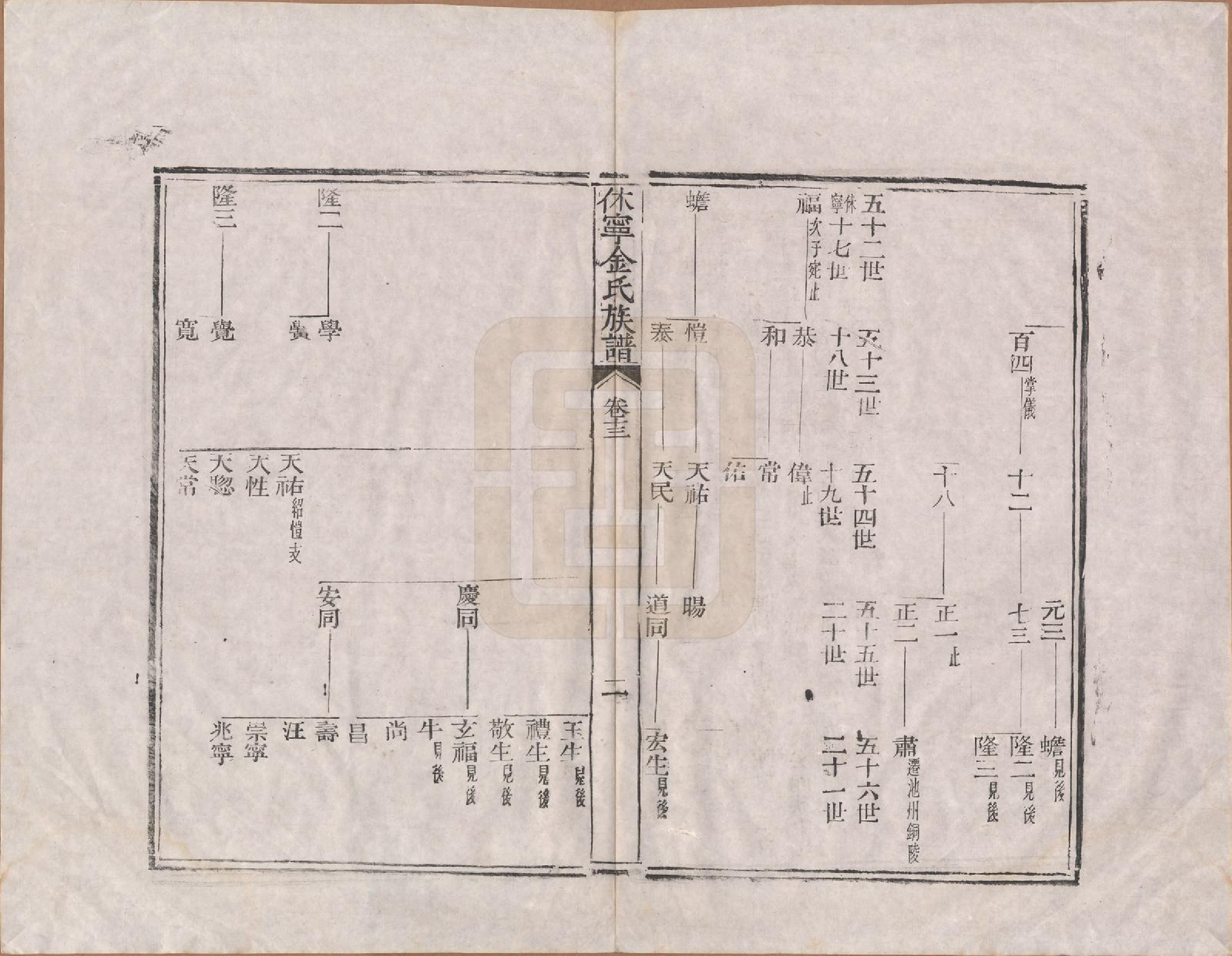 GTJP0728.金.安徽休宁.休宁金氏族谱二十六卷.清乾隆十三年（1748）_013.pdf_第2页