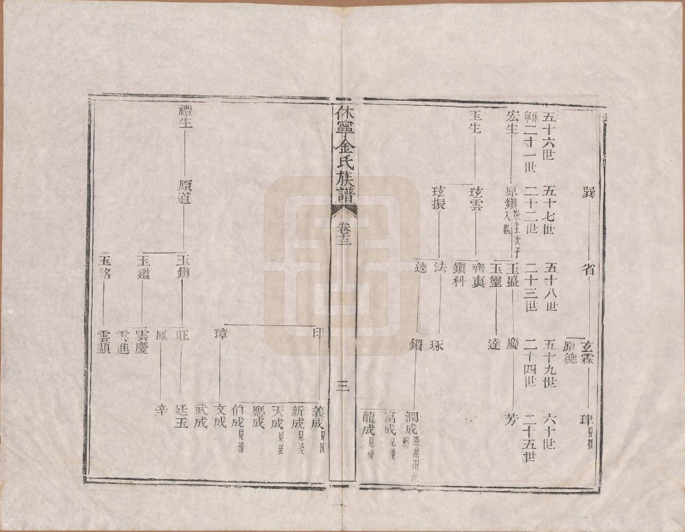 GTJP0728.金.安徽休宁.休宁金氏族谱二十六卷.清乾隆十三年（1748）_013.pdf_第3页