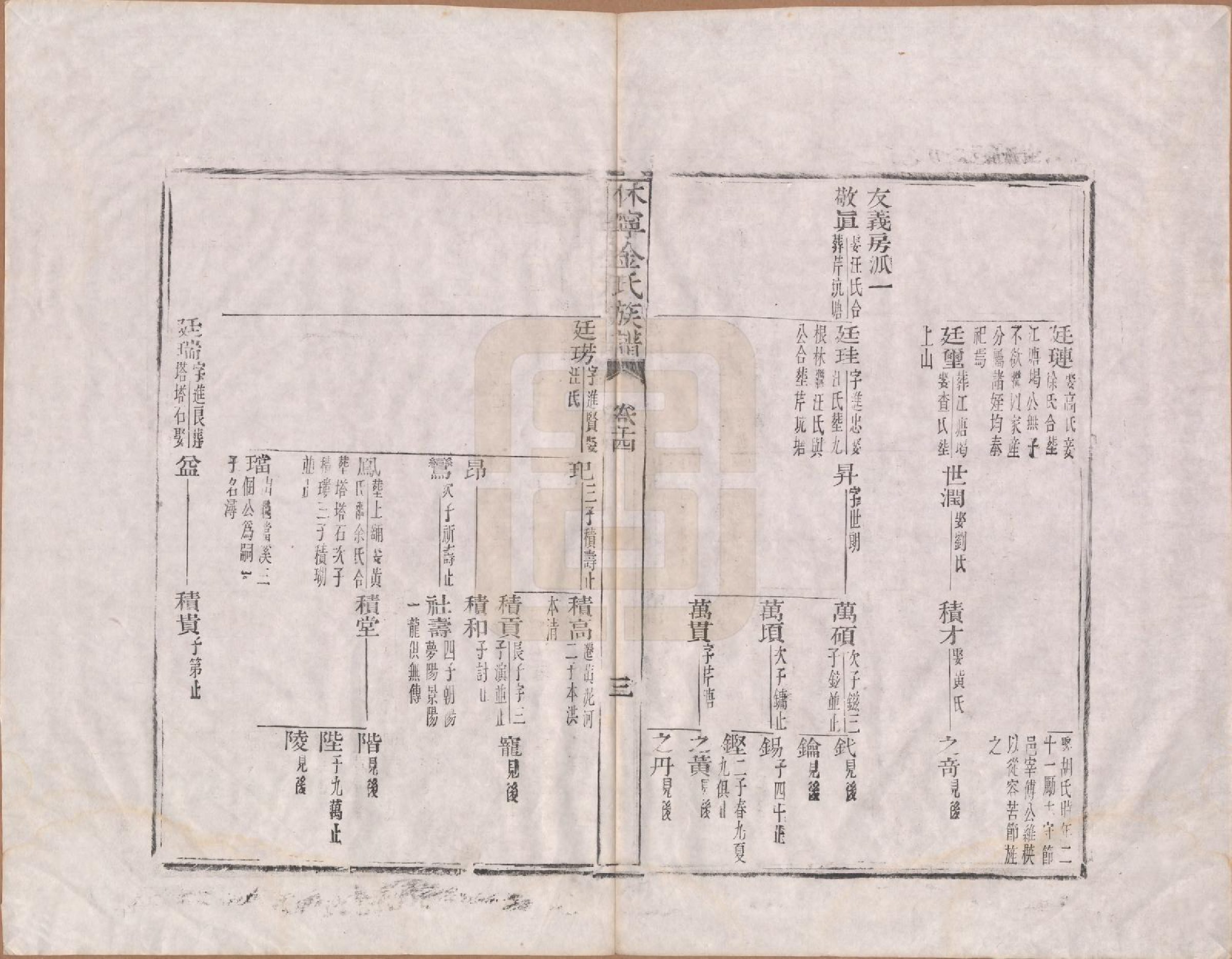 GTJP0728.金.安徽休宁.休宁金氏族谱二十六卷.清乾隆十三年（1748）_014.pdf_第3页