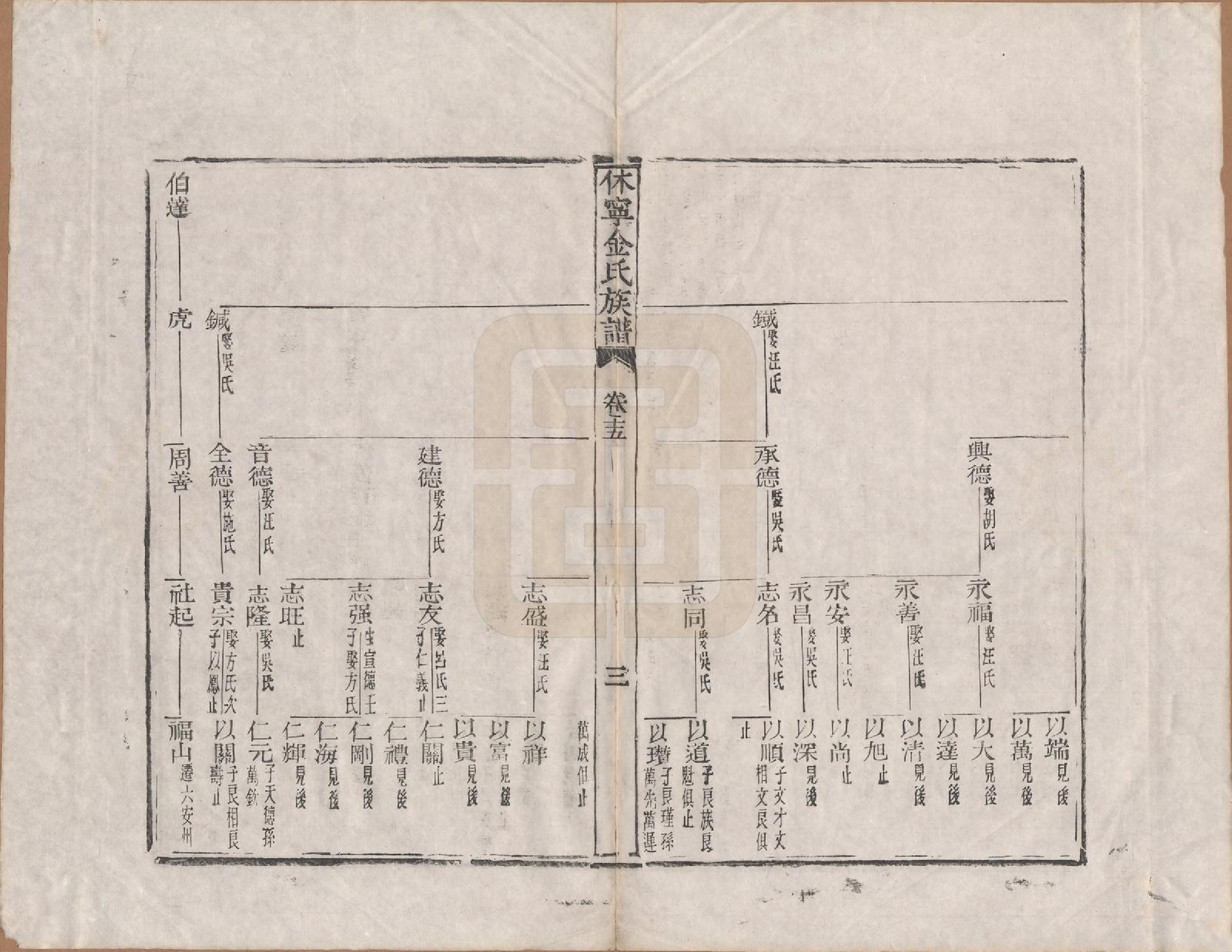 GTJP0728.金.安徽休宁.休宁金氏族谱二十六卷.清乾隆十三年（1748）_015.pdf_第3页