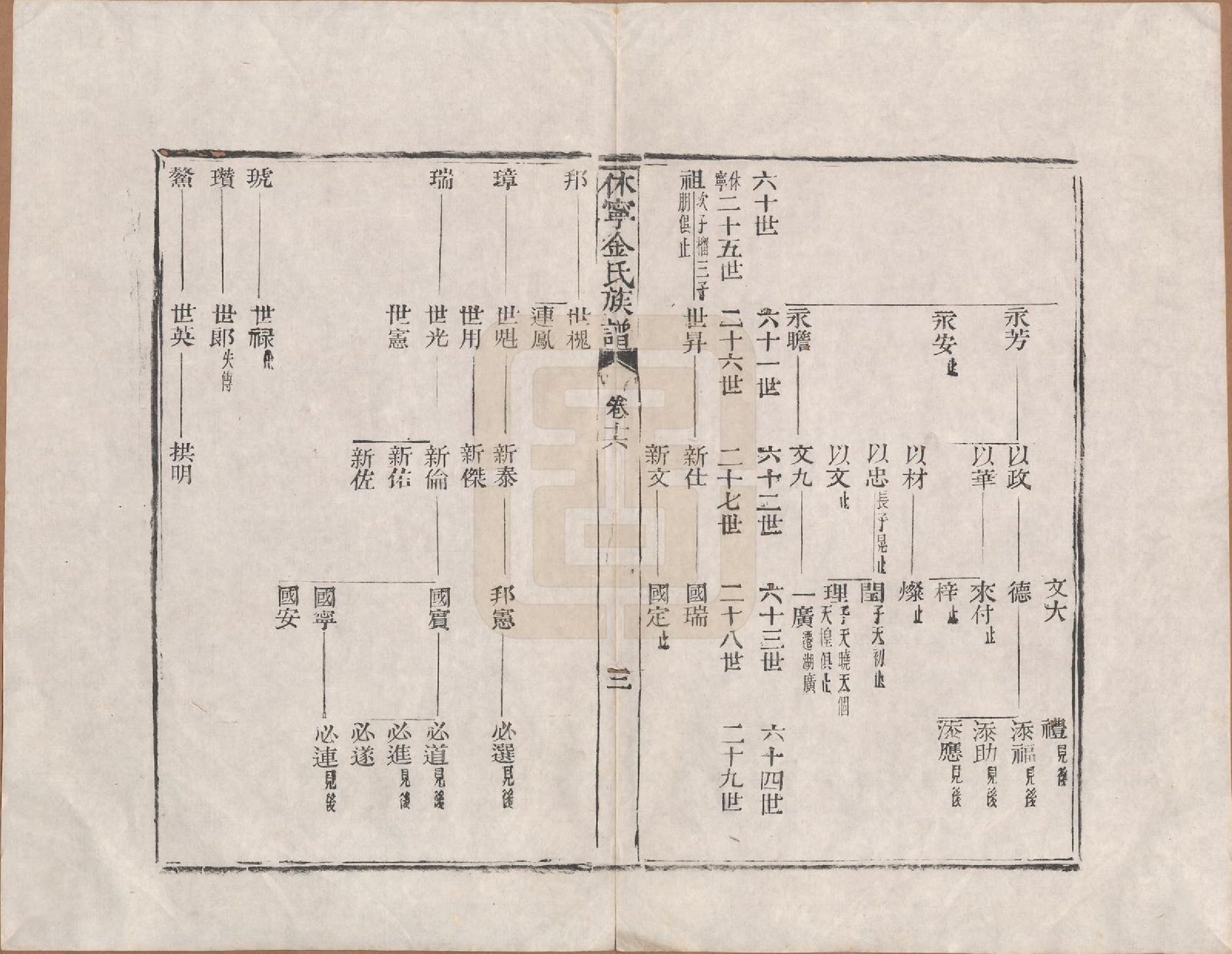 GTJP0728.金.安徽休宁.休宁金氏族谱二十六卷.清乾隆十三年（1748）_016.pdf_第3页