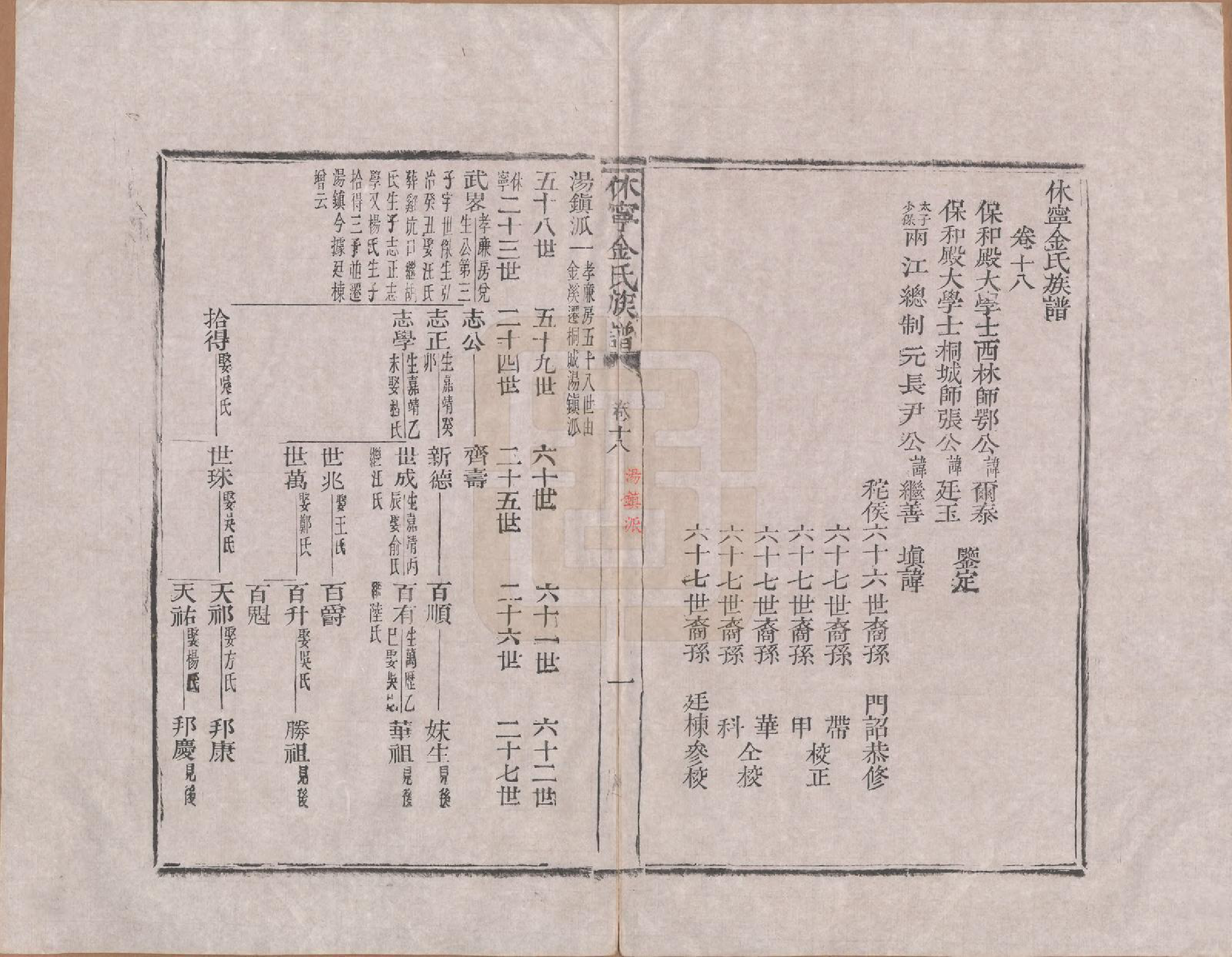 GTJP0728.金.安徽休宁.休宁金氏族谱二十六卷.清乾隆十三年（1748）_018.pdf_第1页