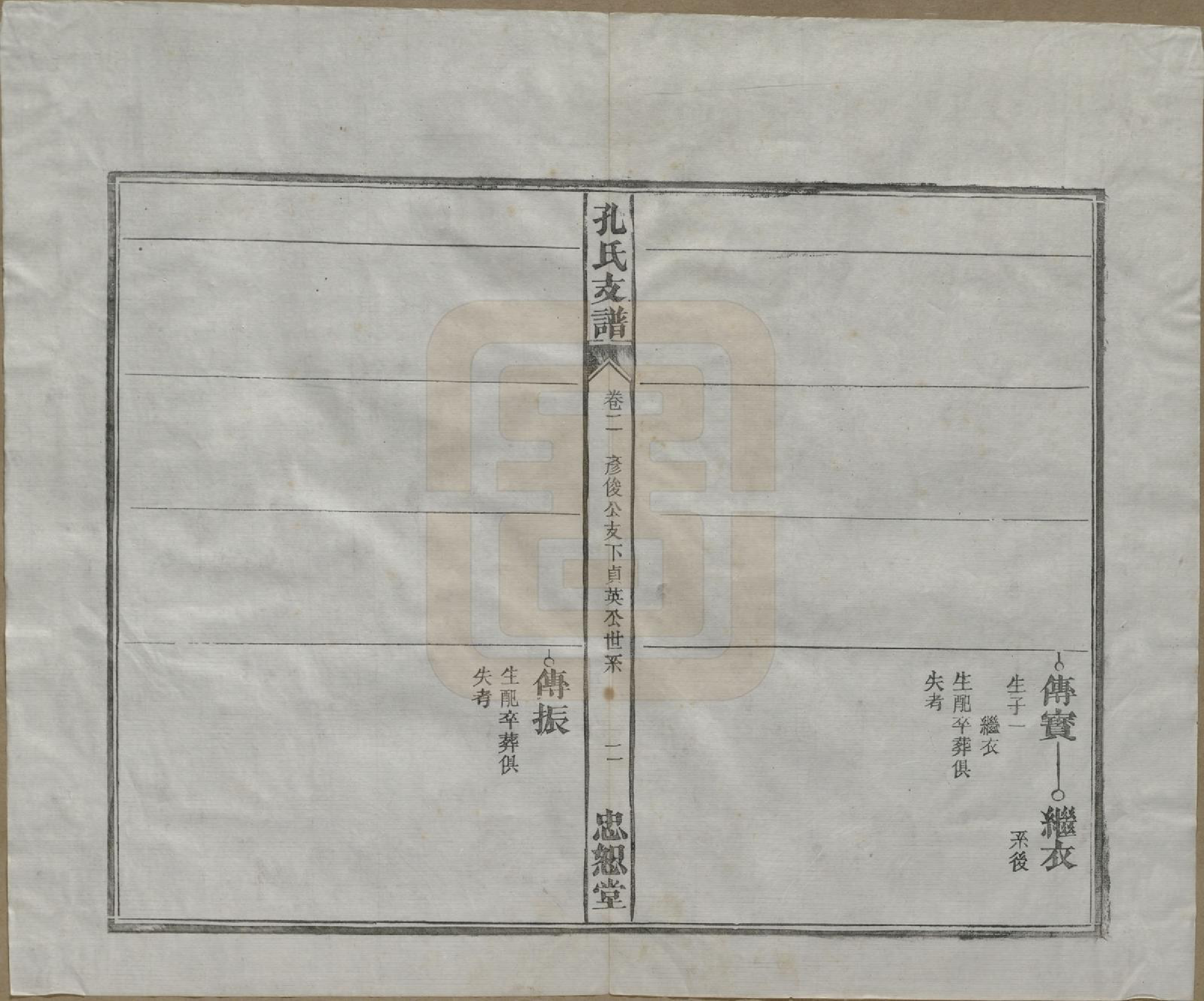 GTJP0742.孔.安徽合肥.肥南孔氏支谱十九卷卷首二卷.民国五年(1916)_002.pdf_第3页