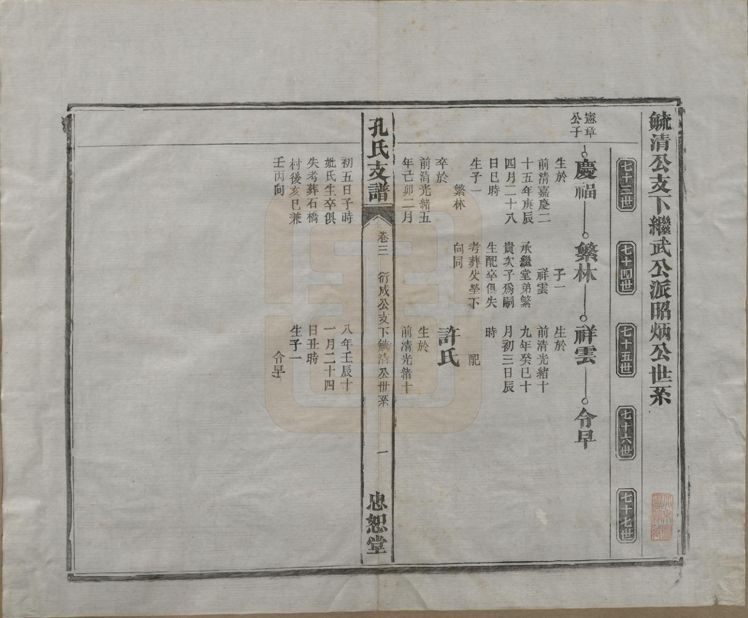 GTJP0742.孔.安徽合肥.肥南孔氏支谱十九卷卷首二卷.民国五年(1916)_003.pdf_第2页