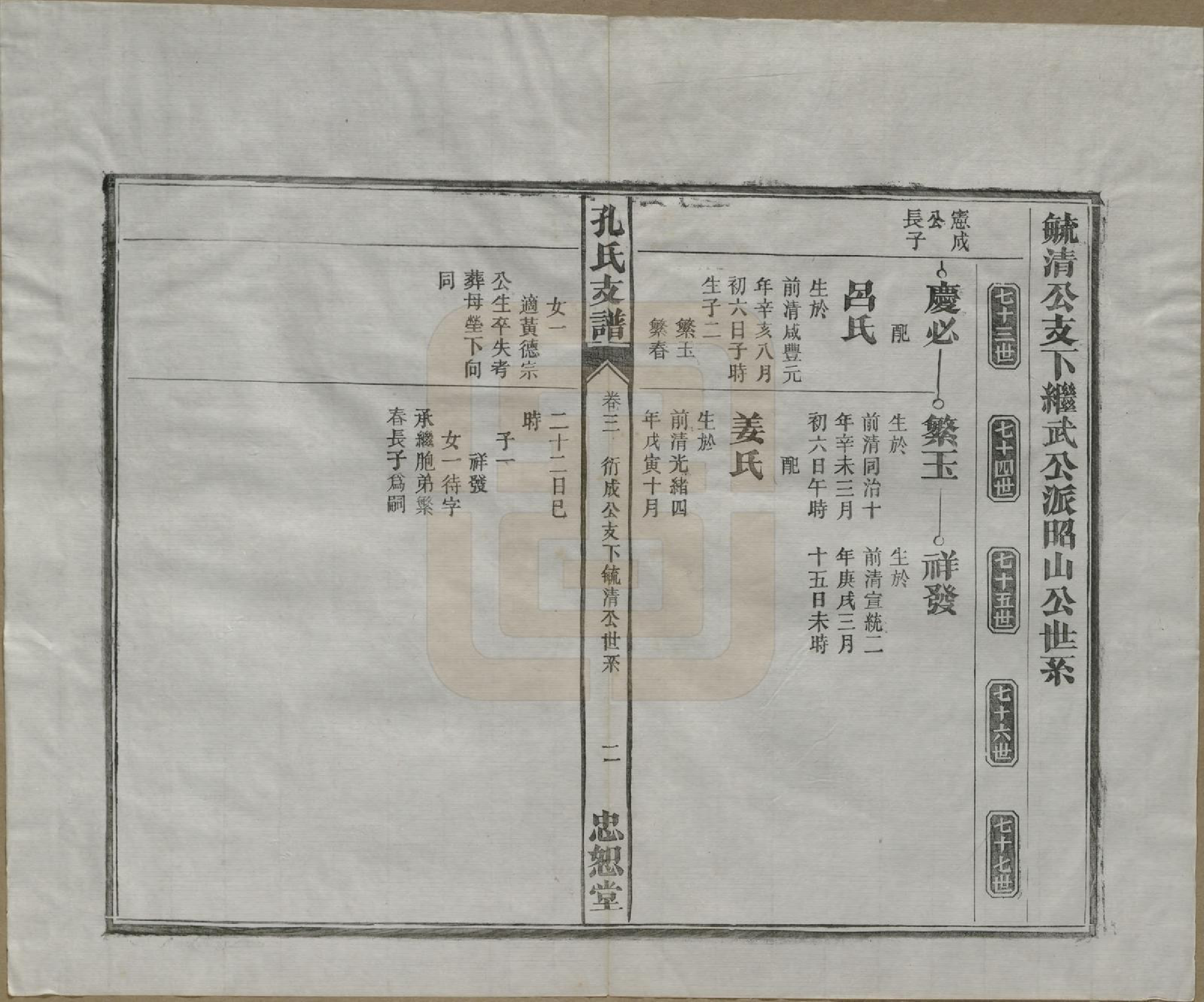 GTJP0742.孔.安徽合肥.肥南孔氏支谱十九卷卷首二卷.民国五年(1916)_003.pdf_第3页