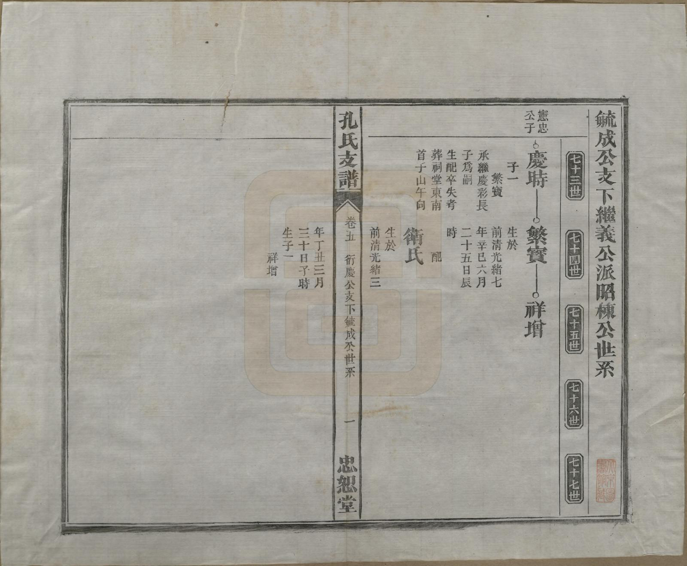 GTJP0742.孔.安徽合肥.肥南孔氏支谱十九卷卷首二卷.民国五年(1916)_005.pdf_第2页