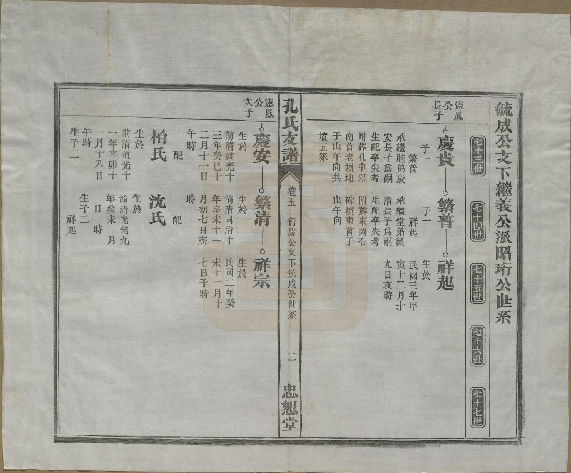 GTJP0742.孔.安徽合肥.肥南孔氏支谱十九卷卷首二卷.民国五年(1916)_005.pdf_第3页