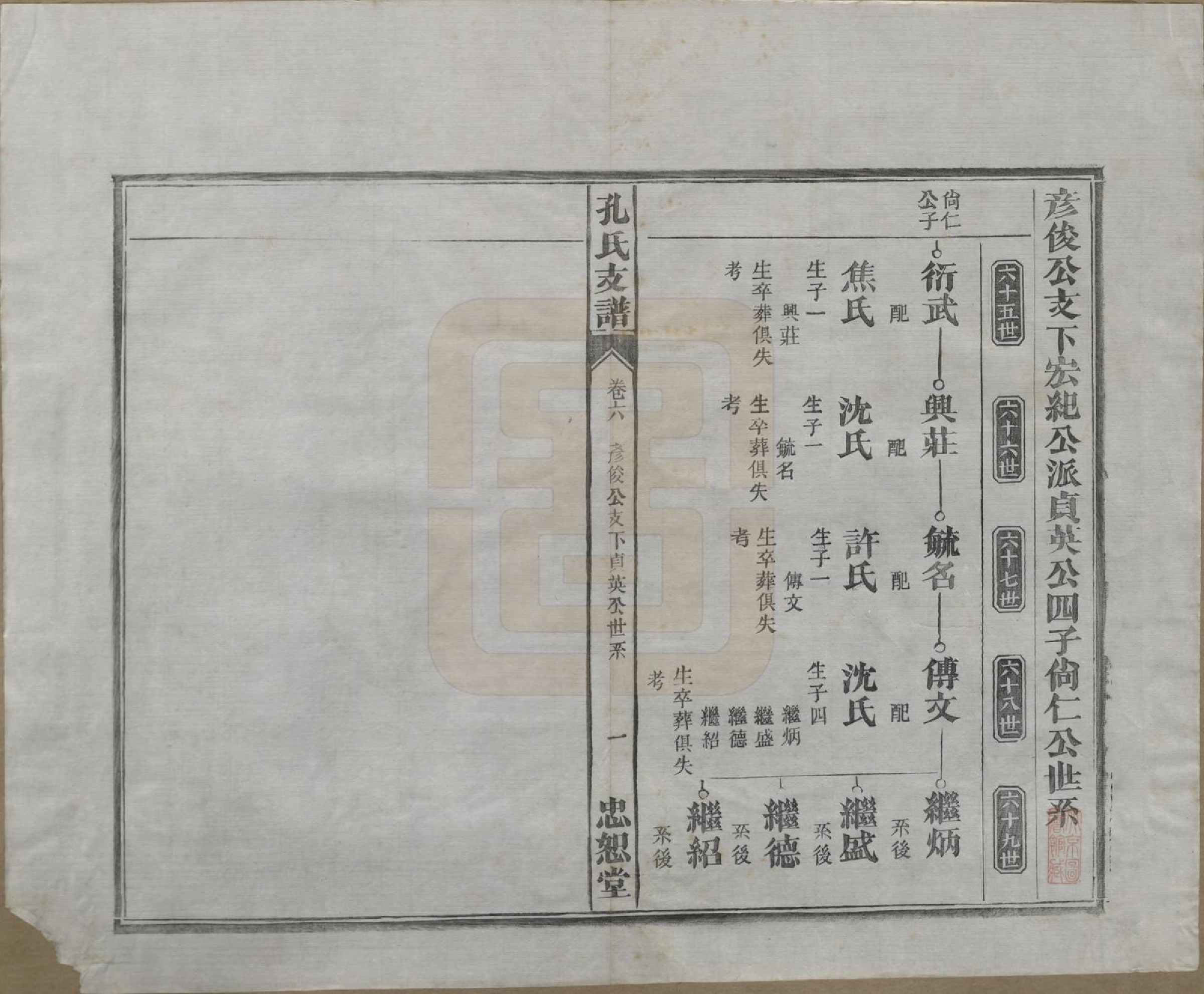 GTJP0742.孔.安徽合肥.肥南孔氏支谱十九卷卷首二卷.民国五年(1916)_006.pdf_第2页