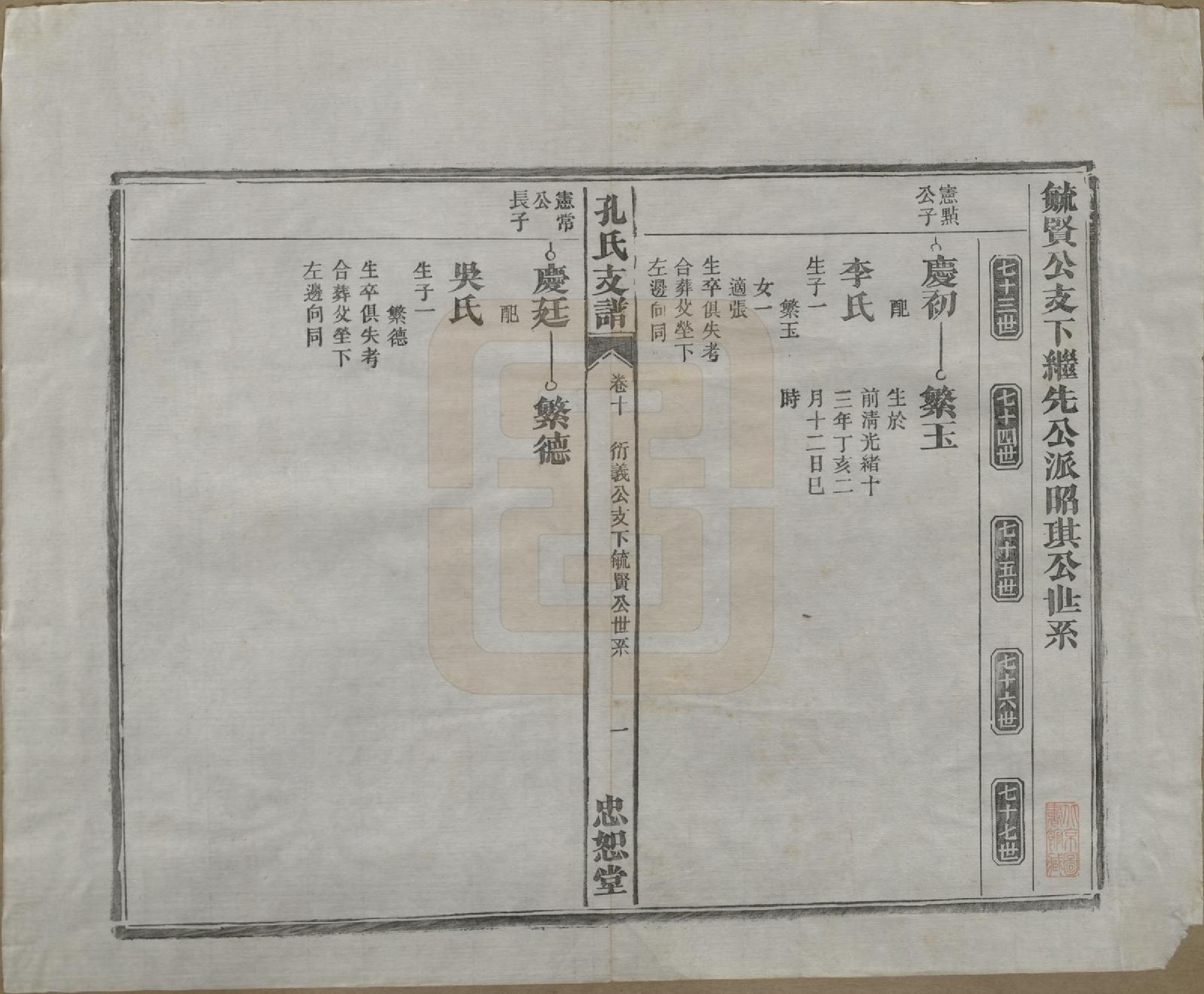 GTJP0742.孔.安徽合肥.肥南孔氏支谱十九卷卷首二卷.民国五年(1916)_010.pdf_第2页