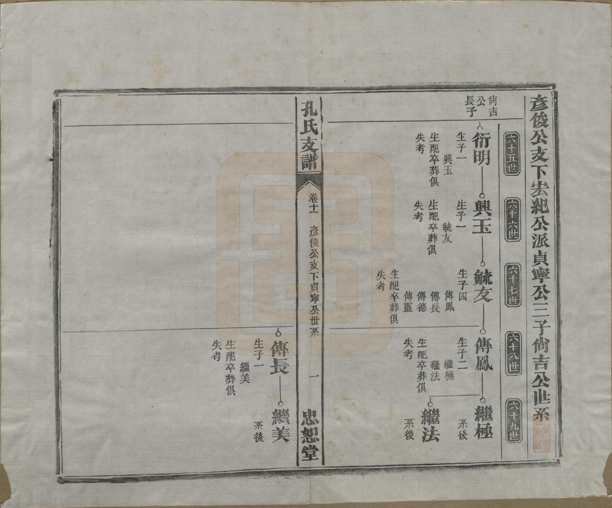 GTJP0742.孔.安徽合肥.肥南孔氏支谱十九卷卷首二卷.民国五年(1916)_011.pdf_第2页