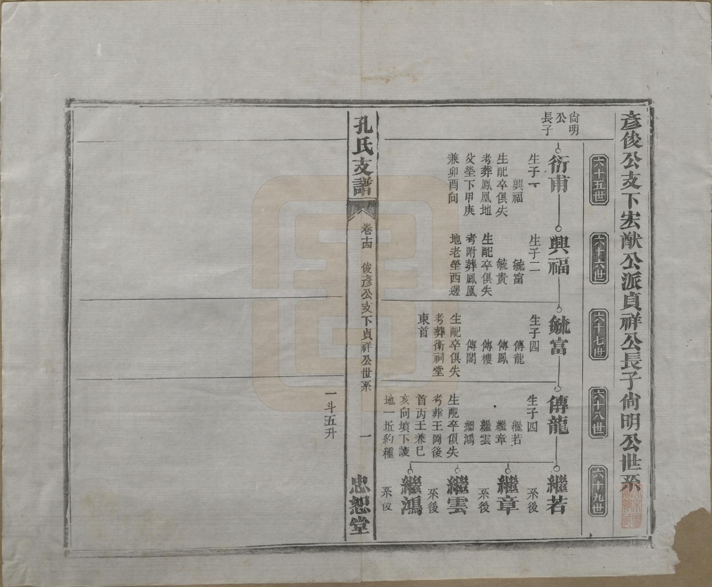 GTJP0742.孔.安徽合肥.肥南孔氏支谱十九卷卷首二卷.民国五年(1916)_014.pdf_第2页