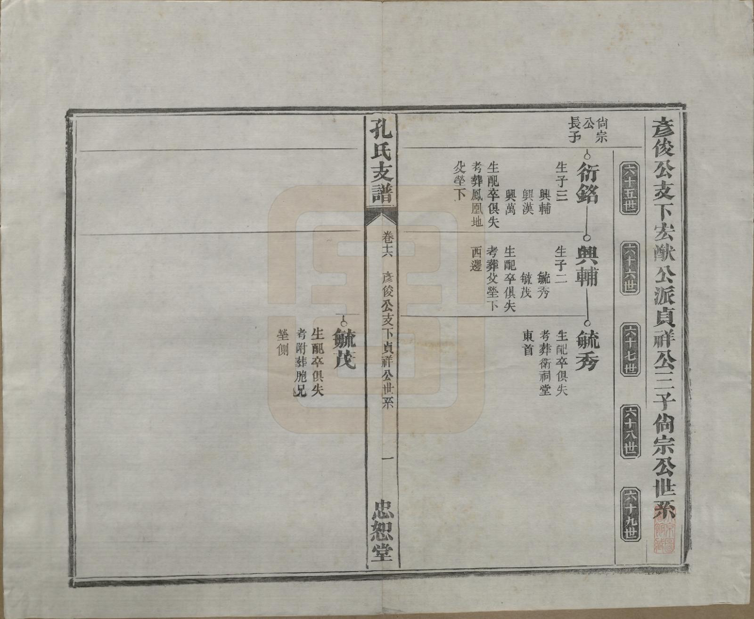 GTJP0742.孔.安徽合肥.肥南孔氏支谱十九卷卷首二卷.民国五年(1916)_016.pdf_第2页