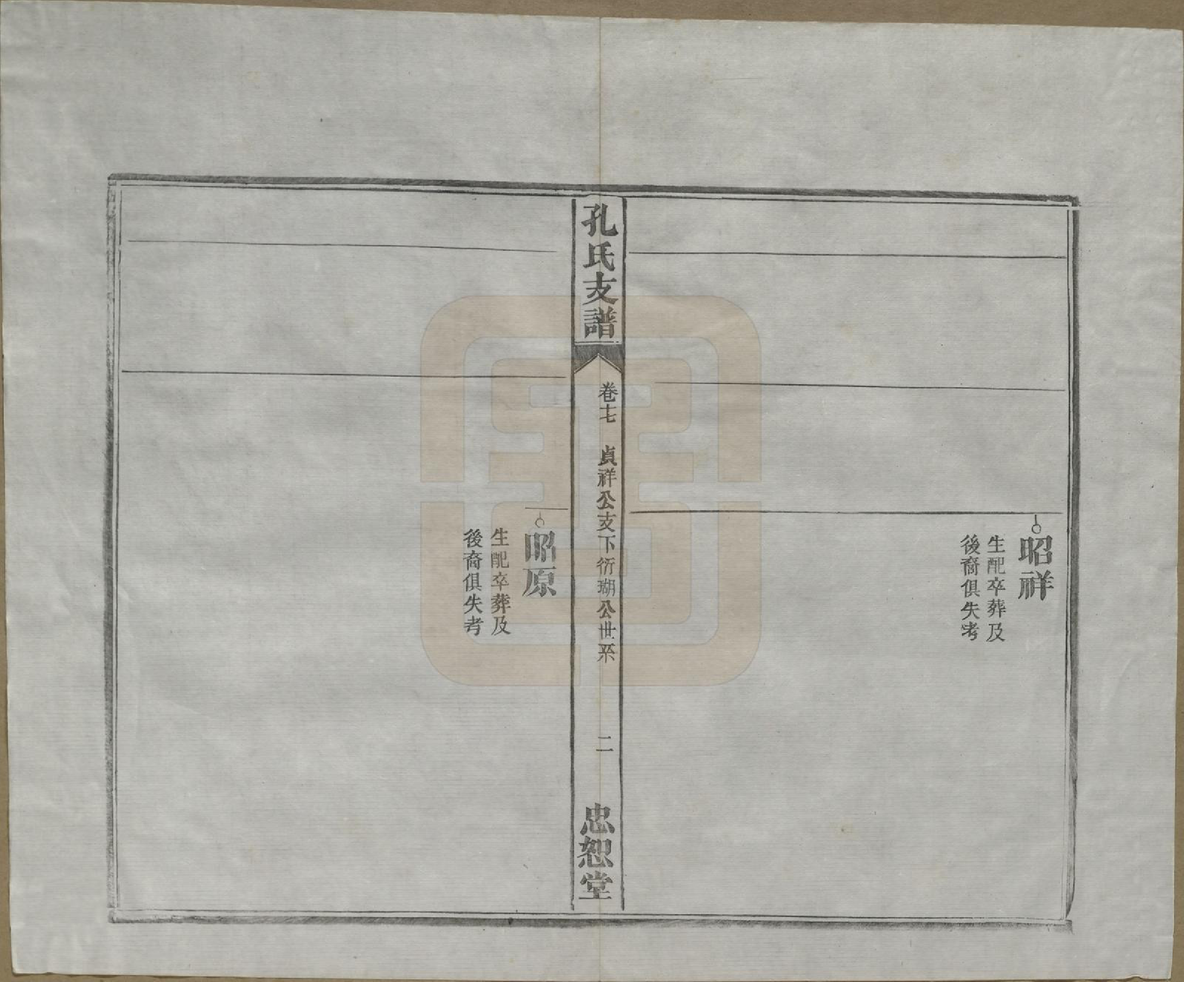 GTJP0742.孔.安徽合肥.肥南孔氏支谱十九卷卷首二卷.民国五年(1916)_017.pdf_第3页