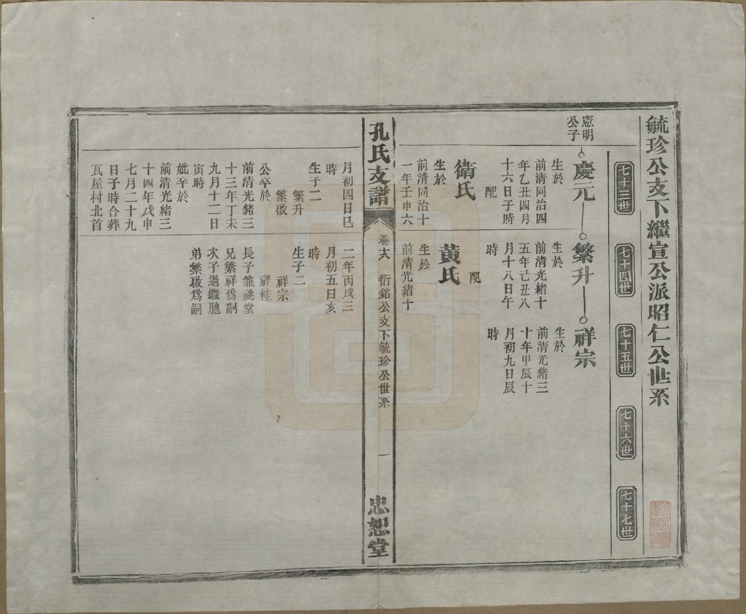 GTJP0742.孔.安徽合肥.肥南孔氏支谱十九卷卷首二卷.民国五年(1916)_018.pdf_第2页