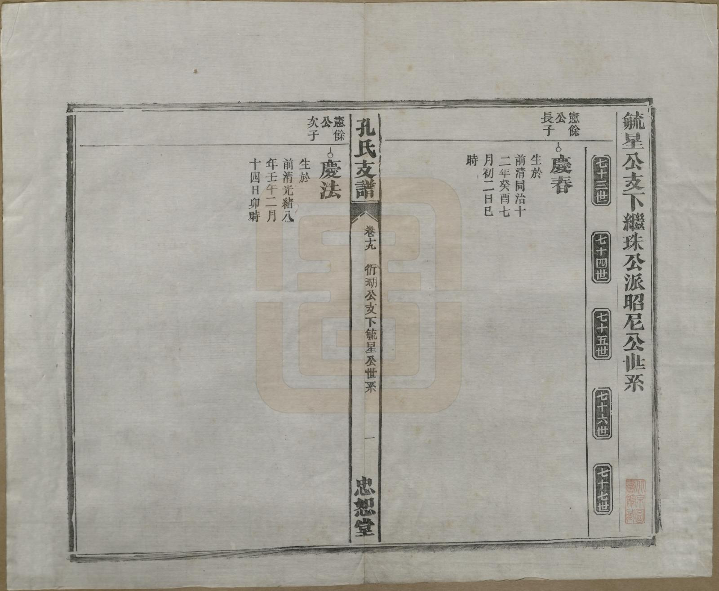 GTJP0742.孔.安徽合肥.肥南孔氏支谱十九卷卷首二卷.民国五年(1916)_019.pdf_第2页