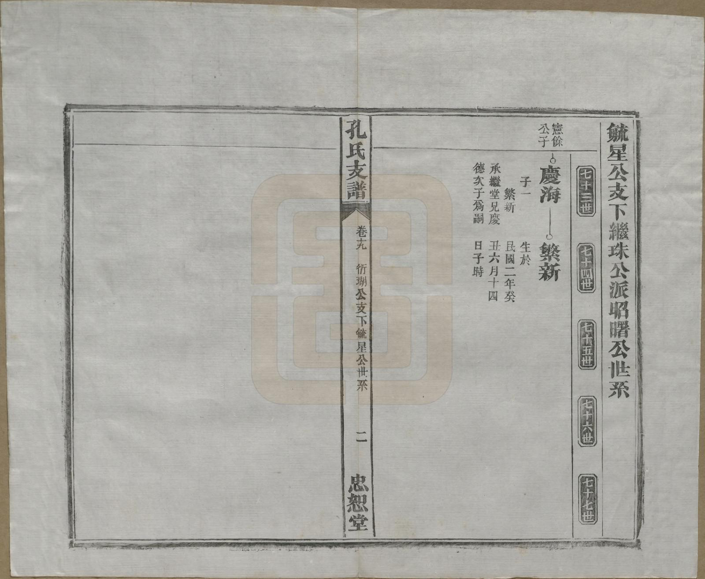 GTJP0742.孔.安徽合肥.肥南孔氏支谱十九卷卷首二卷.民国五年(1916)_019.pdf_第3页