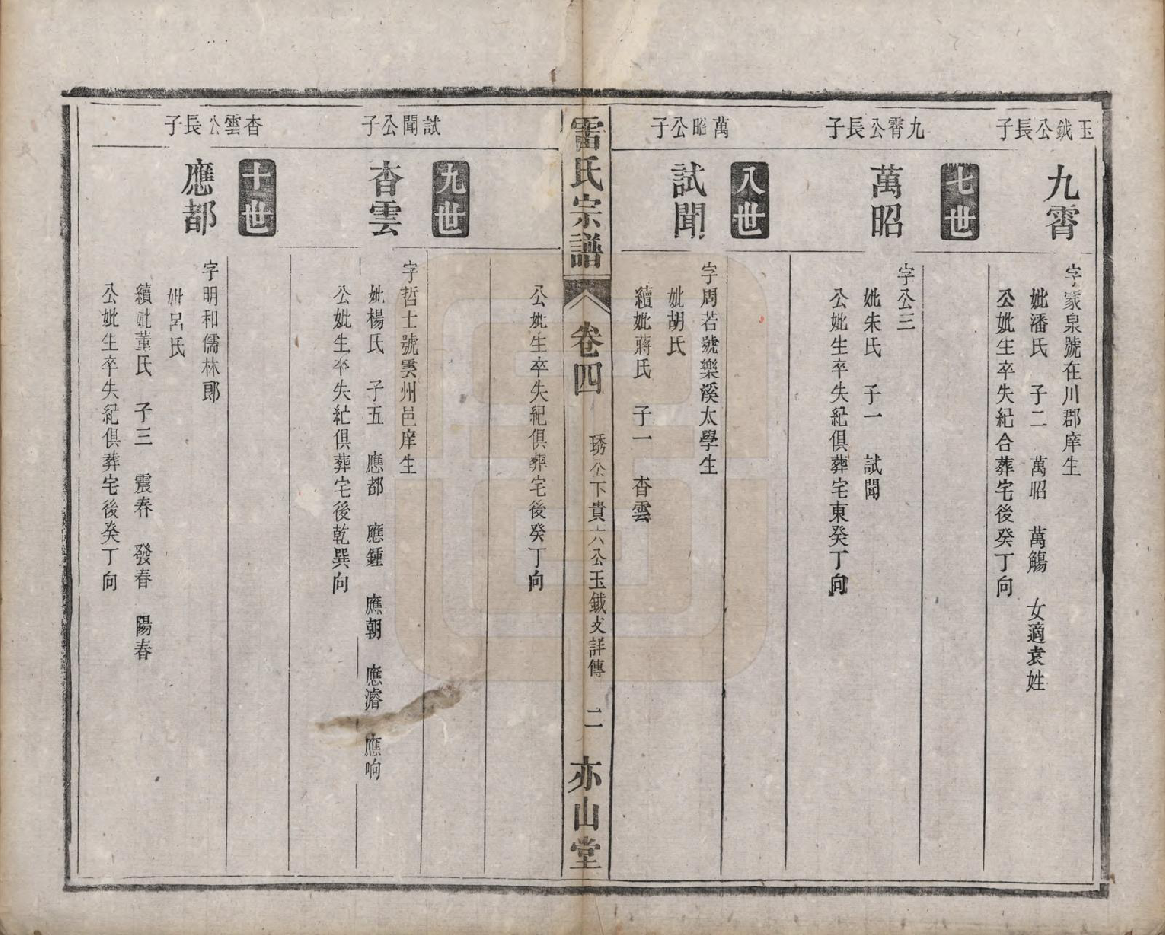 GTJP0762.雷.安徽.雷氏宗谱二十八卷首二卷末一卷.清光绪十三年（1887）_004.pdf_第2页