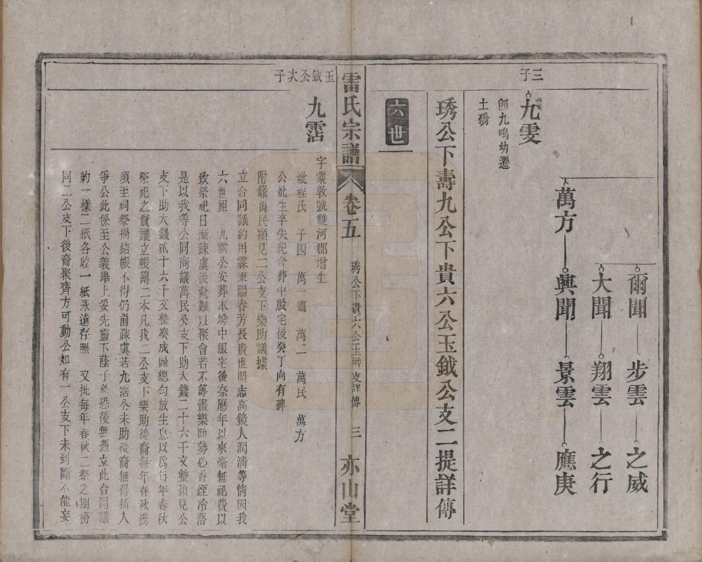 GTJP0762.雷.安徽.雷氏宗谱二十八卷首二卷末一卷.清光绪十三年（1887）_005.pdf_第3页