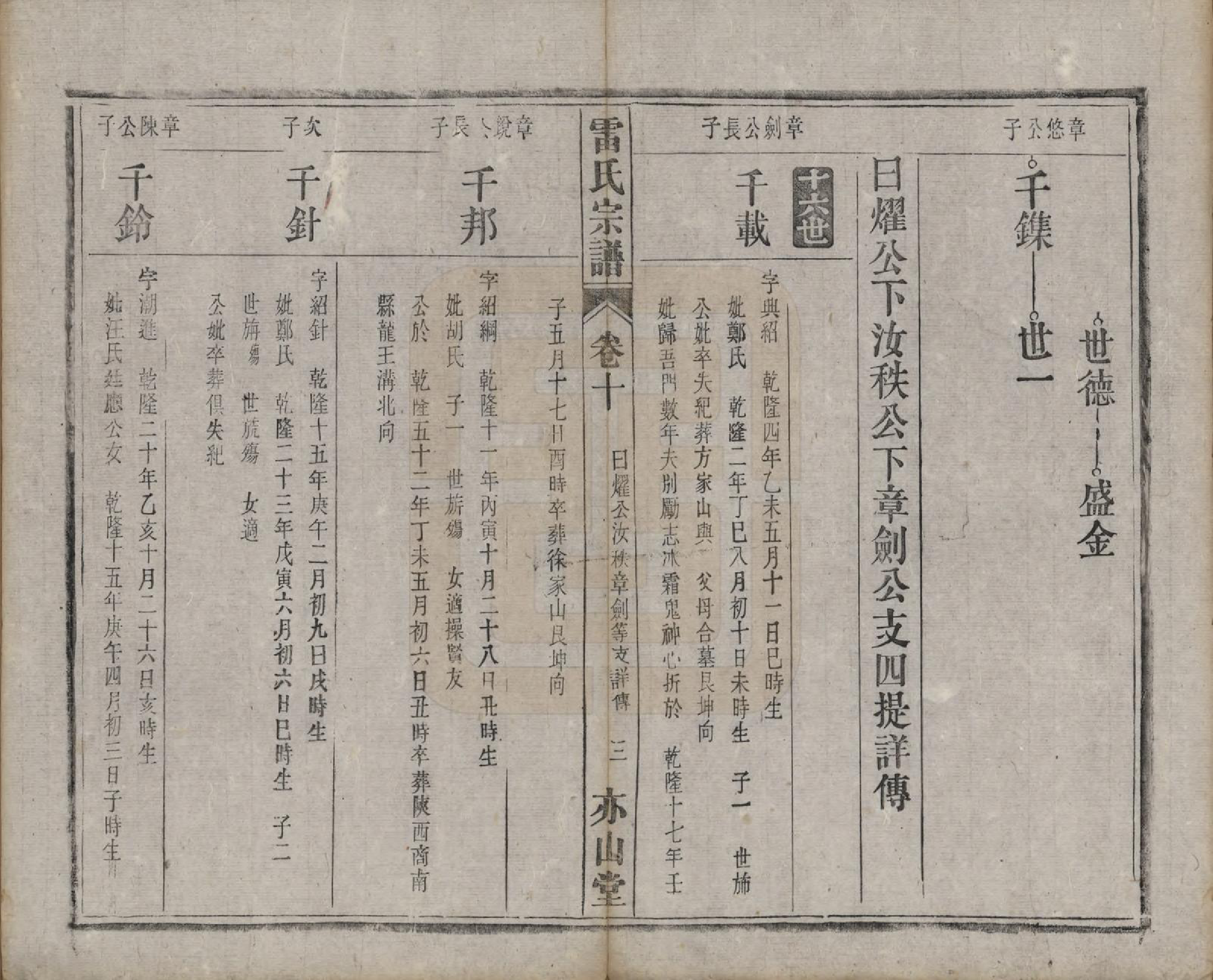 GTJP0762.雷.安徽.雷氏宗谱二十八卷首二卷末一卷.清光绪十三年（1887）_010.pdf_第3页