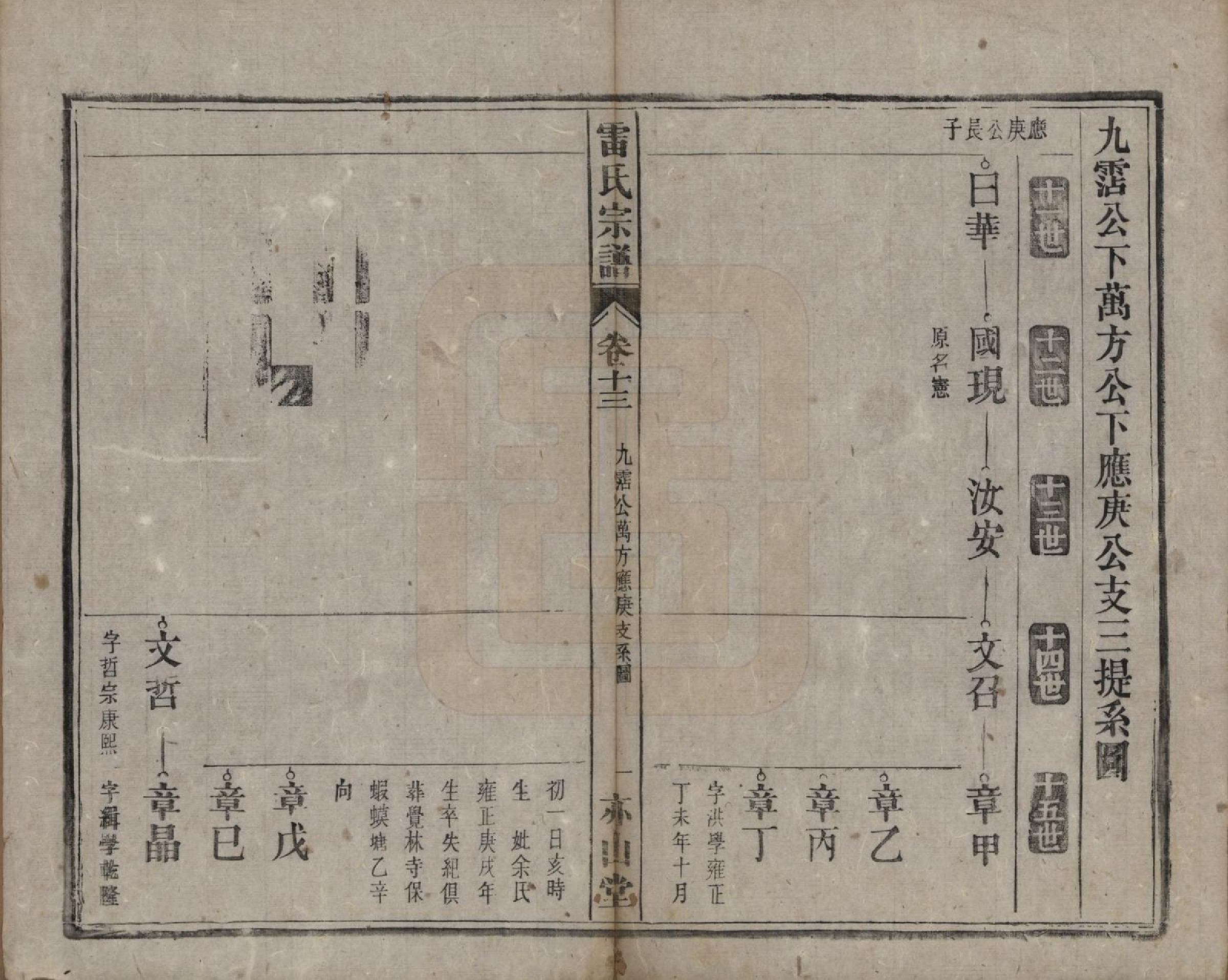 GTJP0762.雷.安徽.雷氏宗谱二十八卷首二卷末一卷.清光绪十三年（1887）_013.pdf_第1页