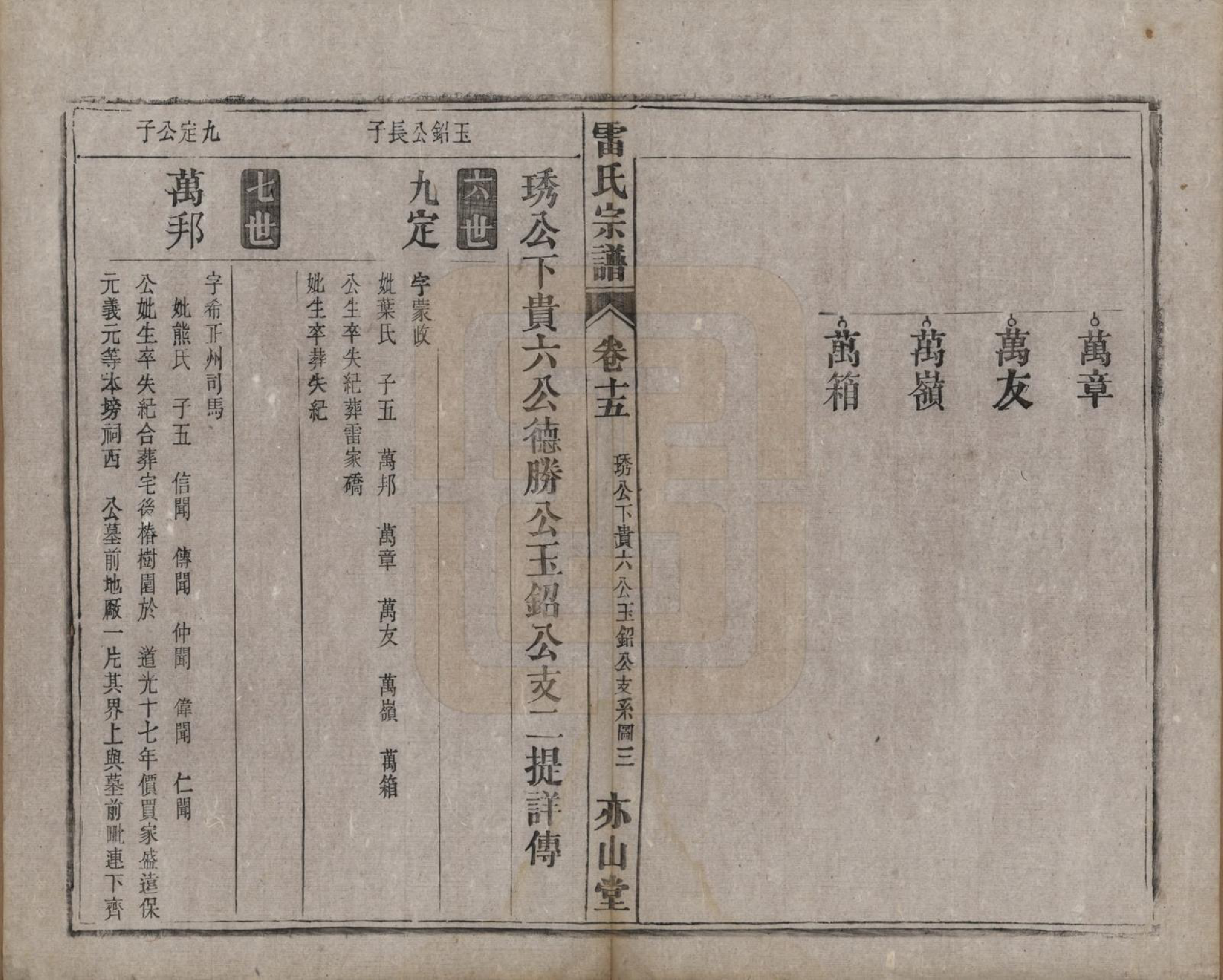 GTJP0762.雷.安徽.雷氏宗谱二十八卷首二卷末一卷.清光绪十三年（1887）_015.pdf_第3页