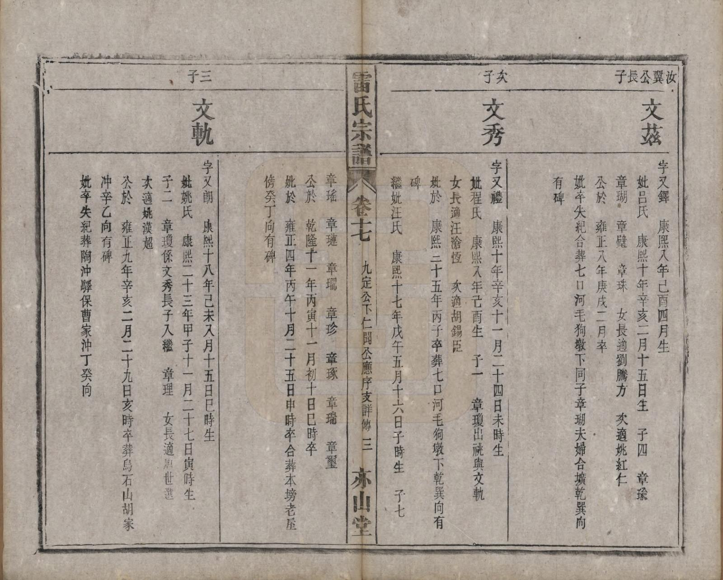 GTJP0762.雷.安徽.雷氏宗谱二十八卷首二卷末一卷.清光绪十三年（1887）_017.pdf_第3页