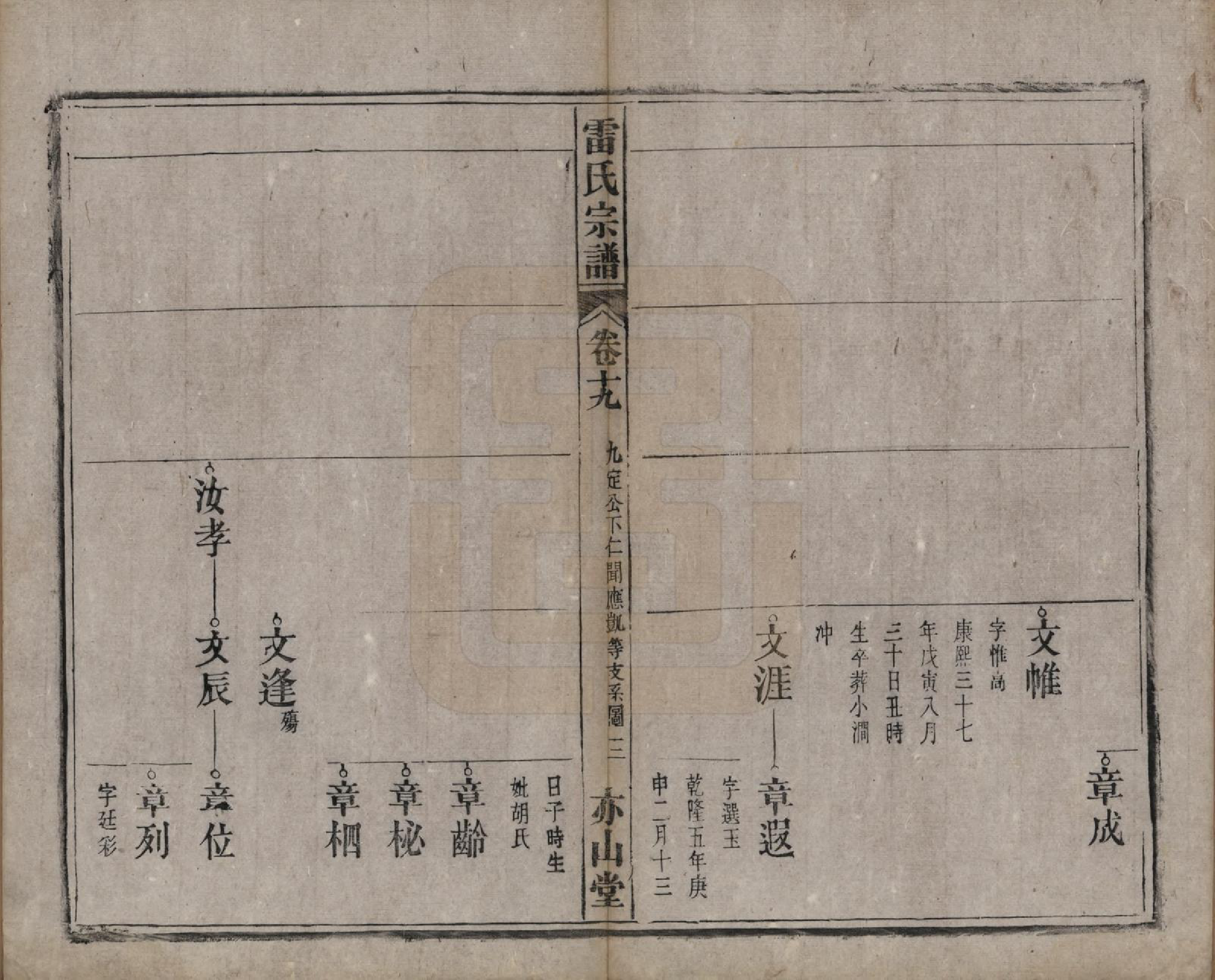 GTJP0762.雷.安徽.雷氏宗谱二十八卷首二卷末一卷.清光绪十三年（1887）_019.pdf_第3页