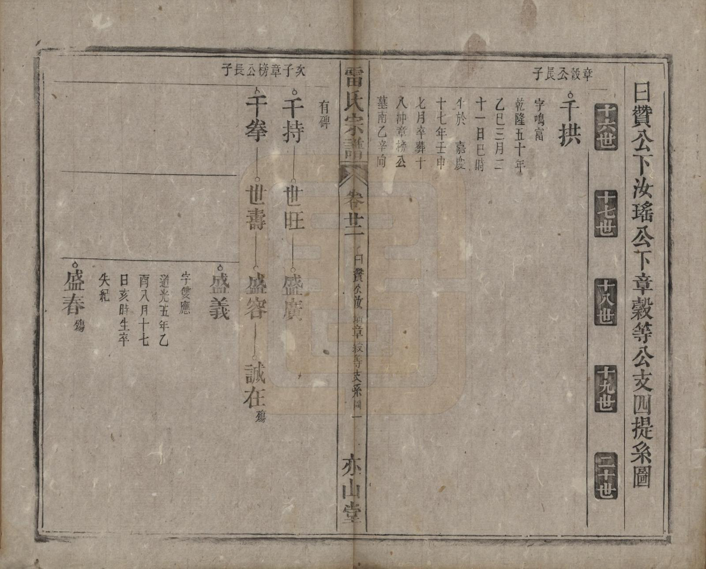 GTJP0762.雷.安徽.雷氏宗谱二十八卷首二卷末一卷.清光绪十三年（1887）_022.pdf_第1页