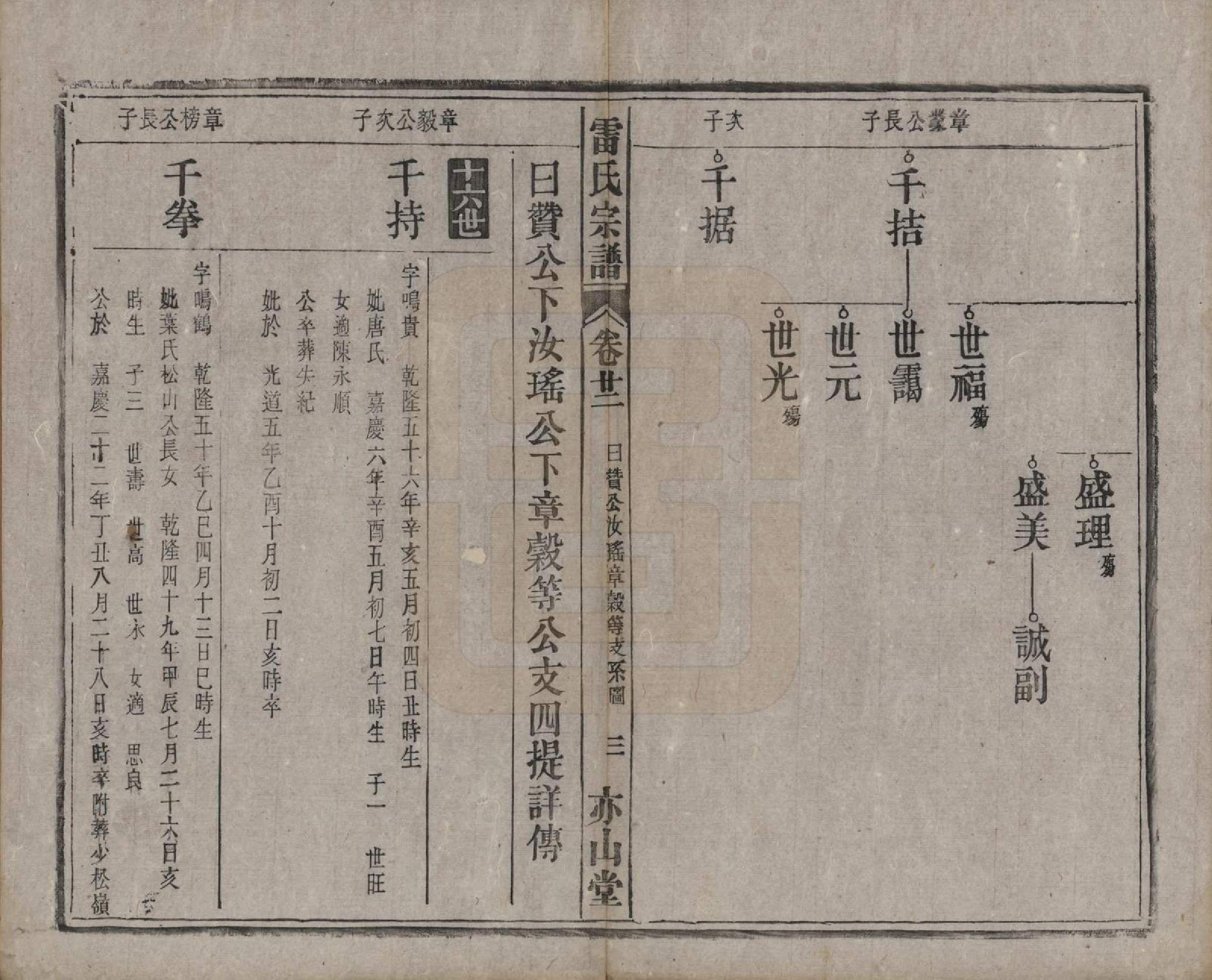 GTJP0762.雷.安徽.雷氏宗谱二十八卷首二卷末一卷.清光绪十三年（1887）_022.pdf_第3页