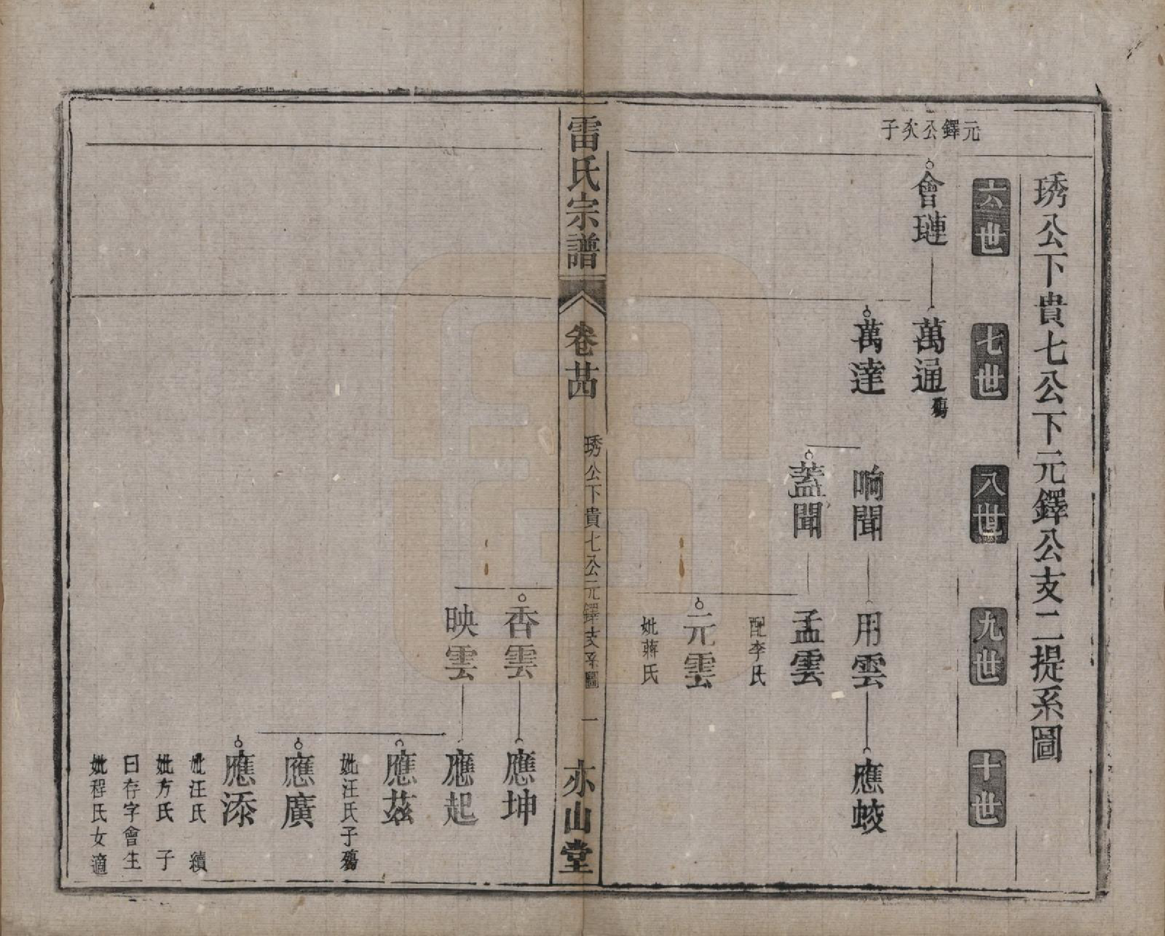 GTJP0762.雷.安徽.雷氏宗谱二十八卷首二卷末一卷.清光绪十三年（1887）_024.pdf_第1页