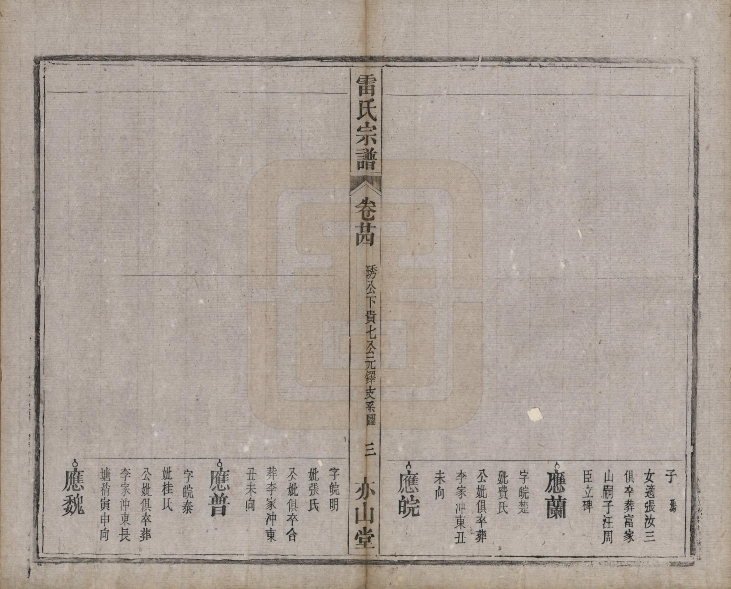 GTJP0762.雷.安徽.雷氏宗谱二十八卷首二卷末一卷.清光绪十三年（1887）_024.pdf_第3页