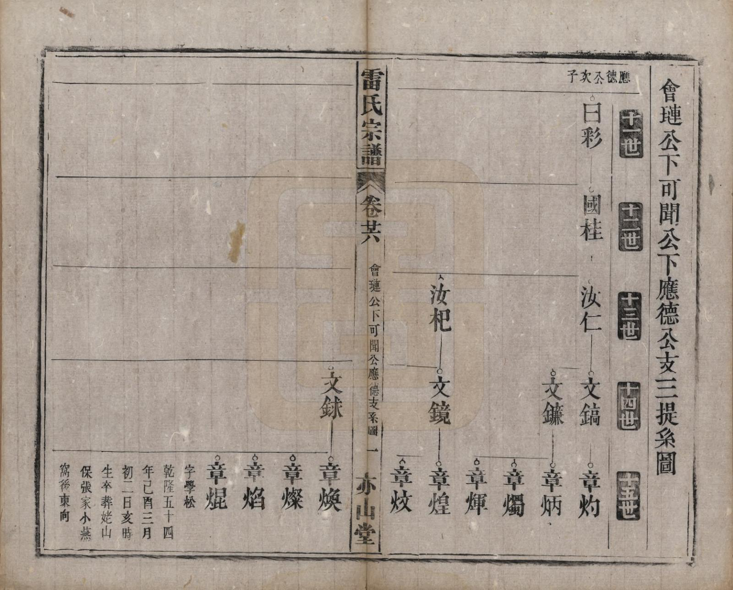 GTJP0762.雷.安徽.雷氏宗谱二十八卷首二卷末一卷.清光绪十三年（1887）_026.pdf_第1页