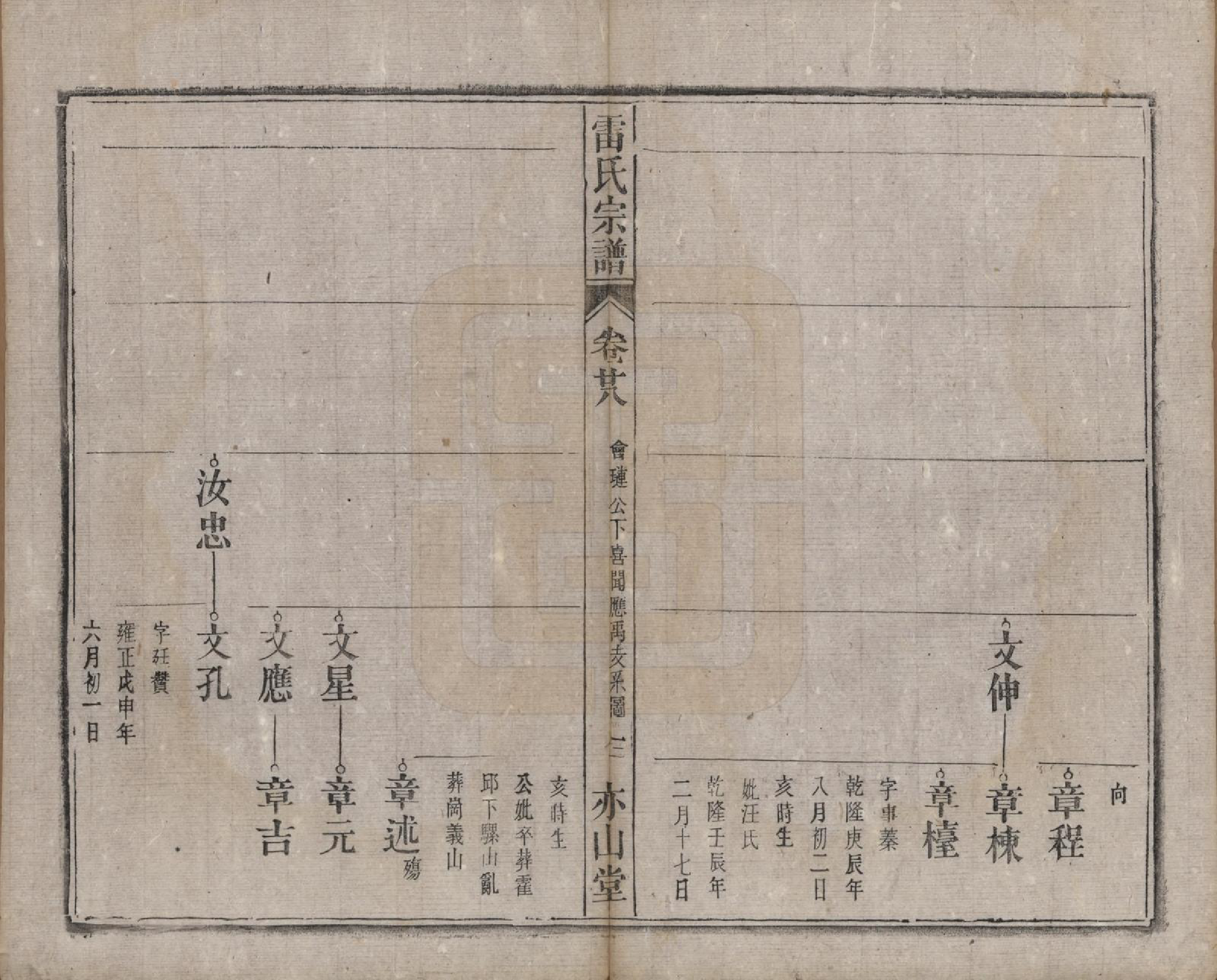 GTJP0762.雷.安徽.雷氏宗谱二十八卷首二卷末一卷.清光绪十三年（1887）_028.pdf_第3页