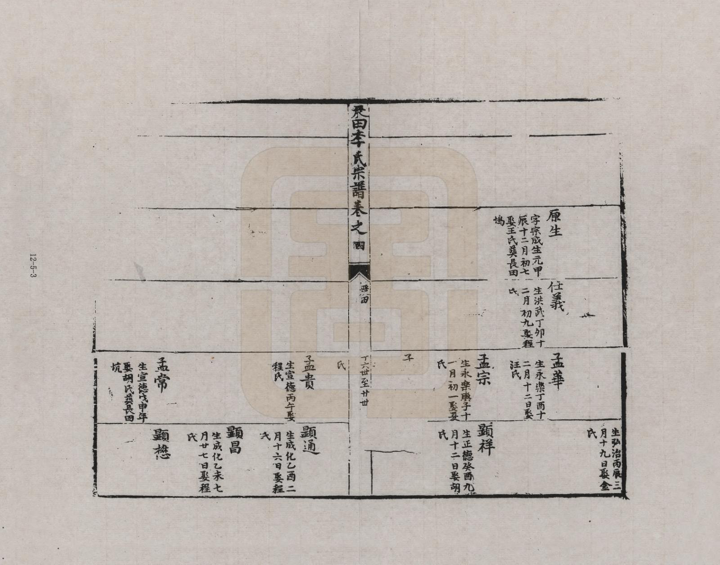 GTJP0772.李.安徽歙县.三田李氏重修宗谱_004.pdf_第3页