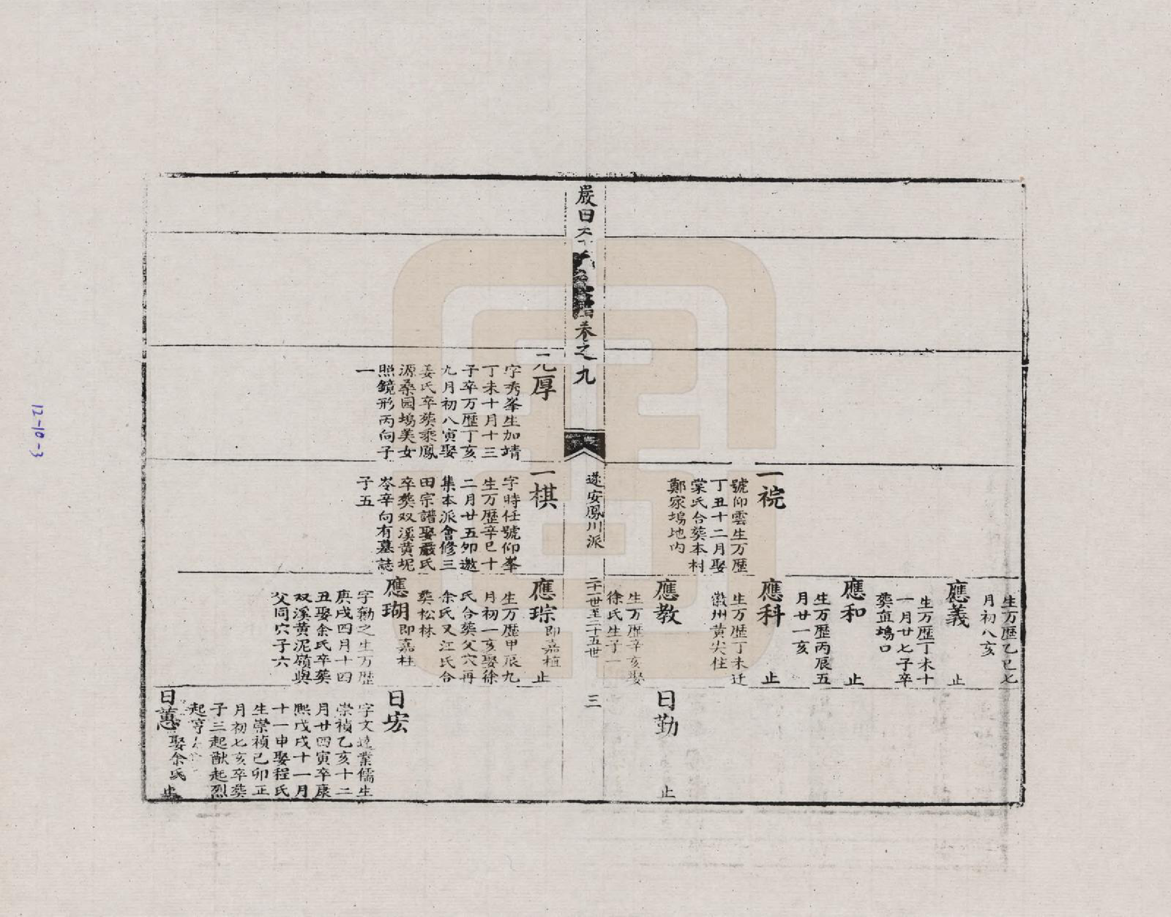 GTJP0772.李.安徽歙县.三田李氏重修宗谱_009.pdf_第3页