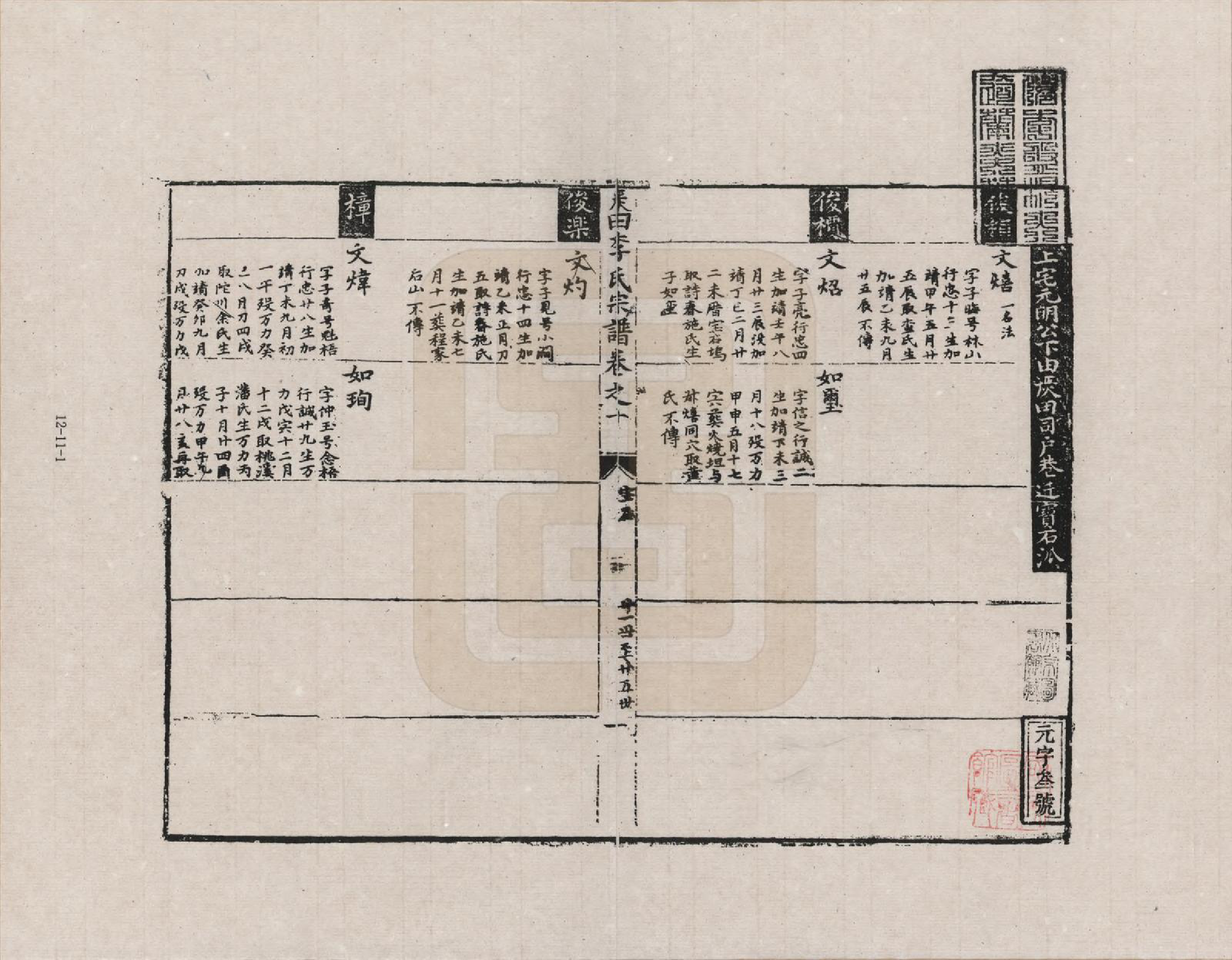 GTJP0772.李.安徽歙县.三田李氏重修宗谱_010.pdf_第1页