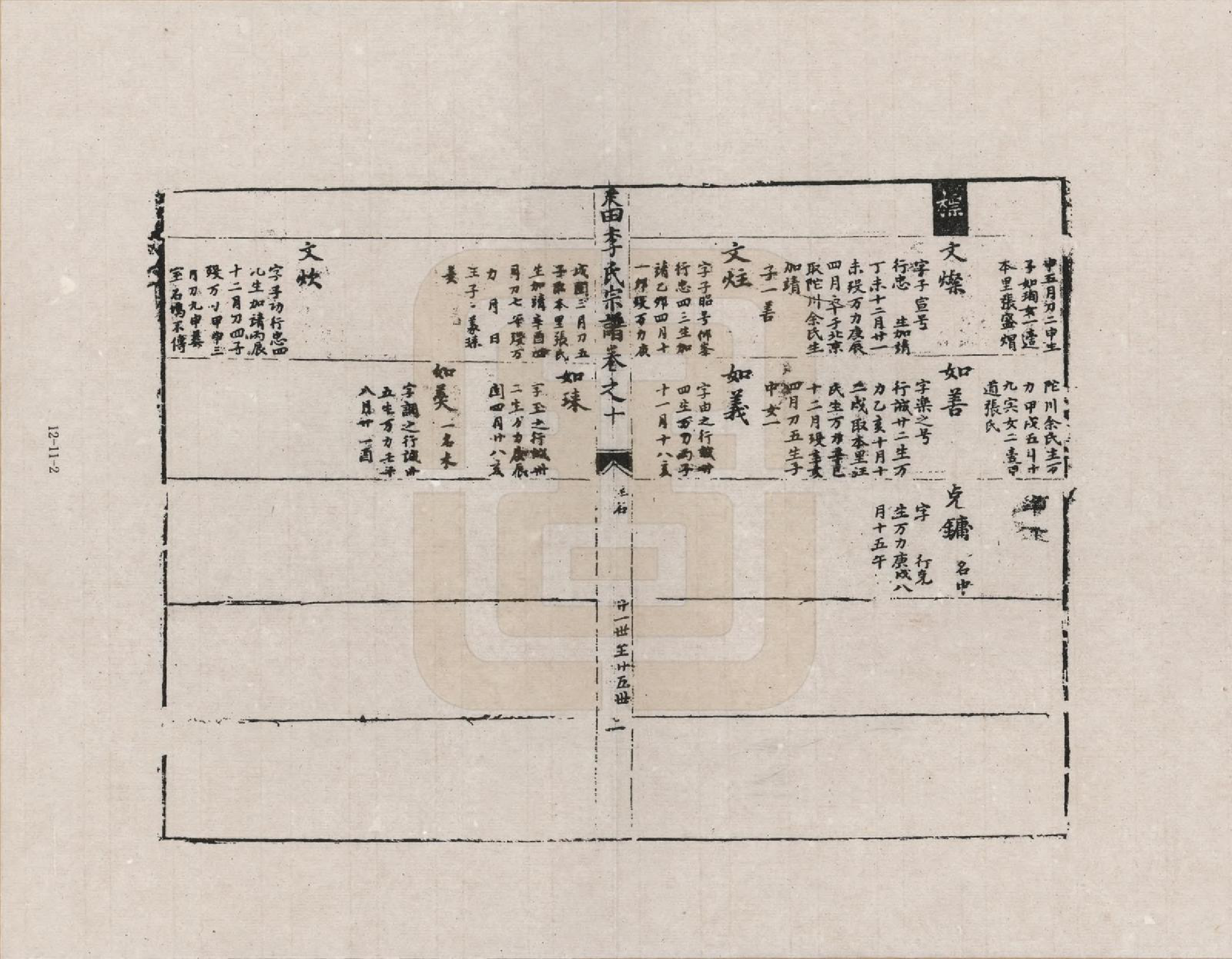 GTJP0772.李.安徽歙县.三田李氏重修宗谱_010.pdf_第2页